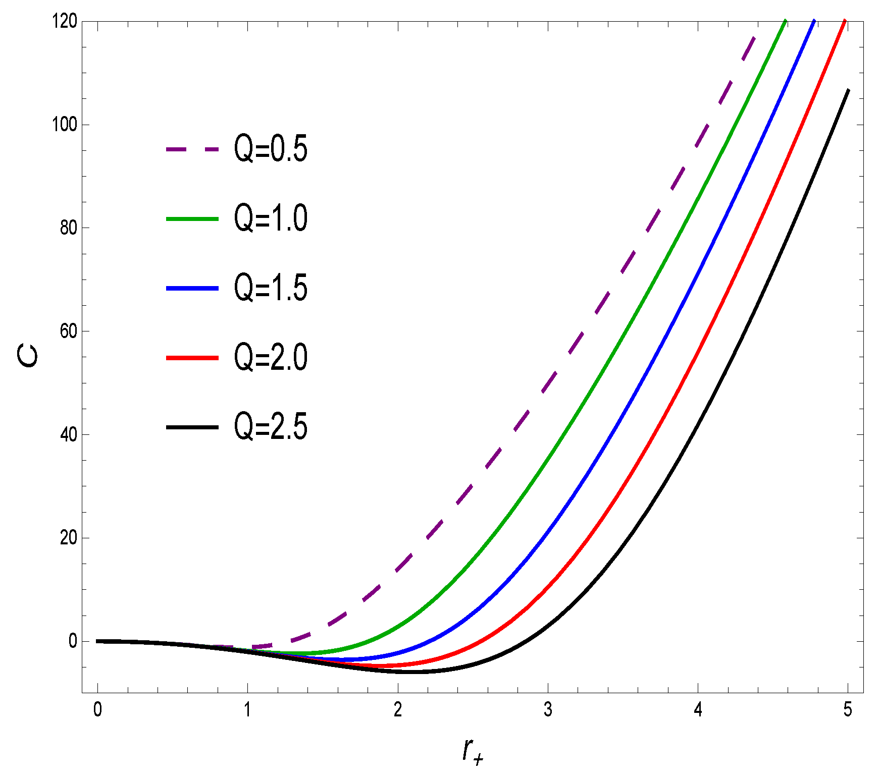 Preprints 70125 g004