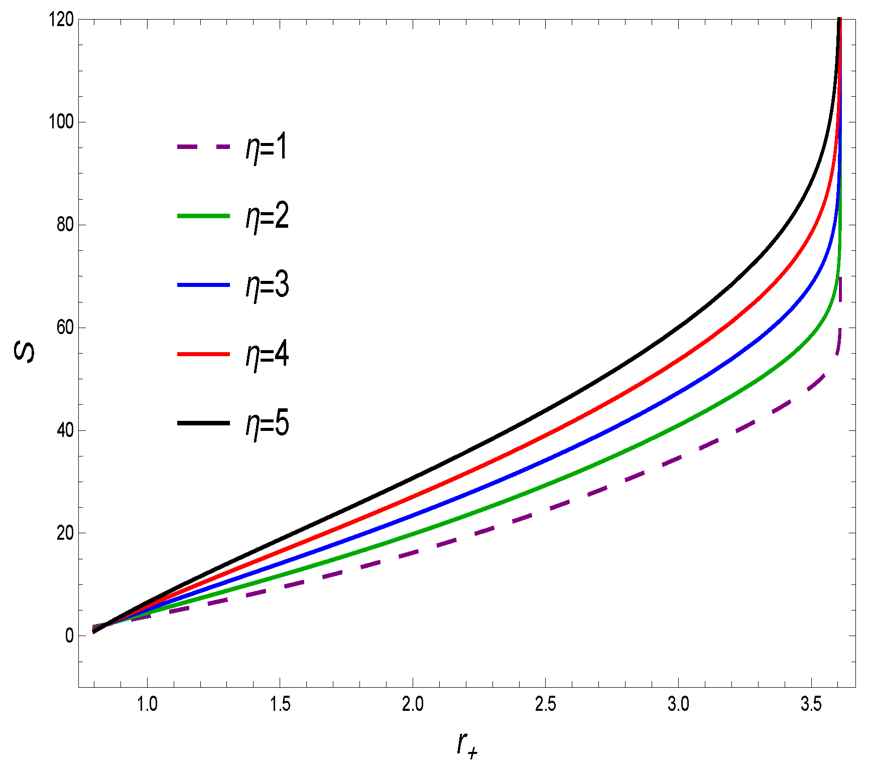 Preprints 70125 g007