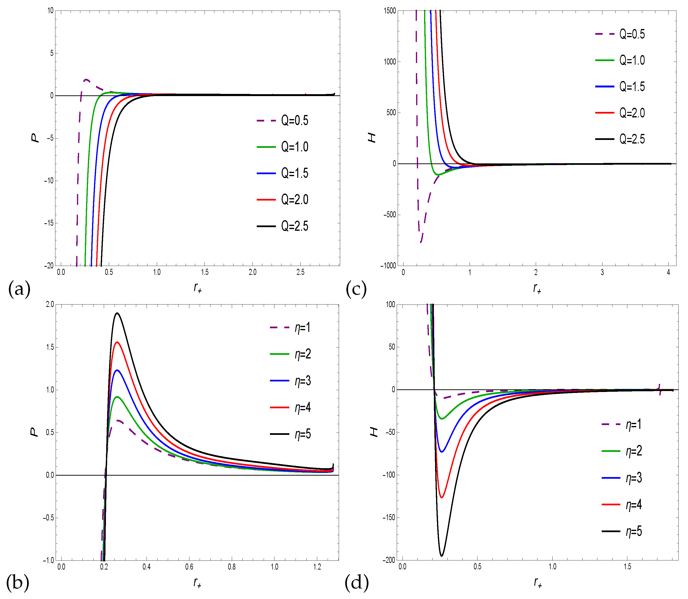 Preprints 70125 g009