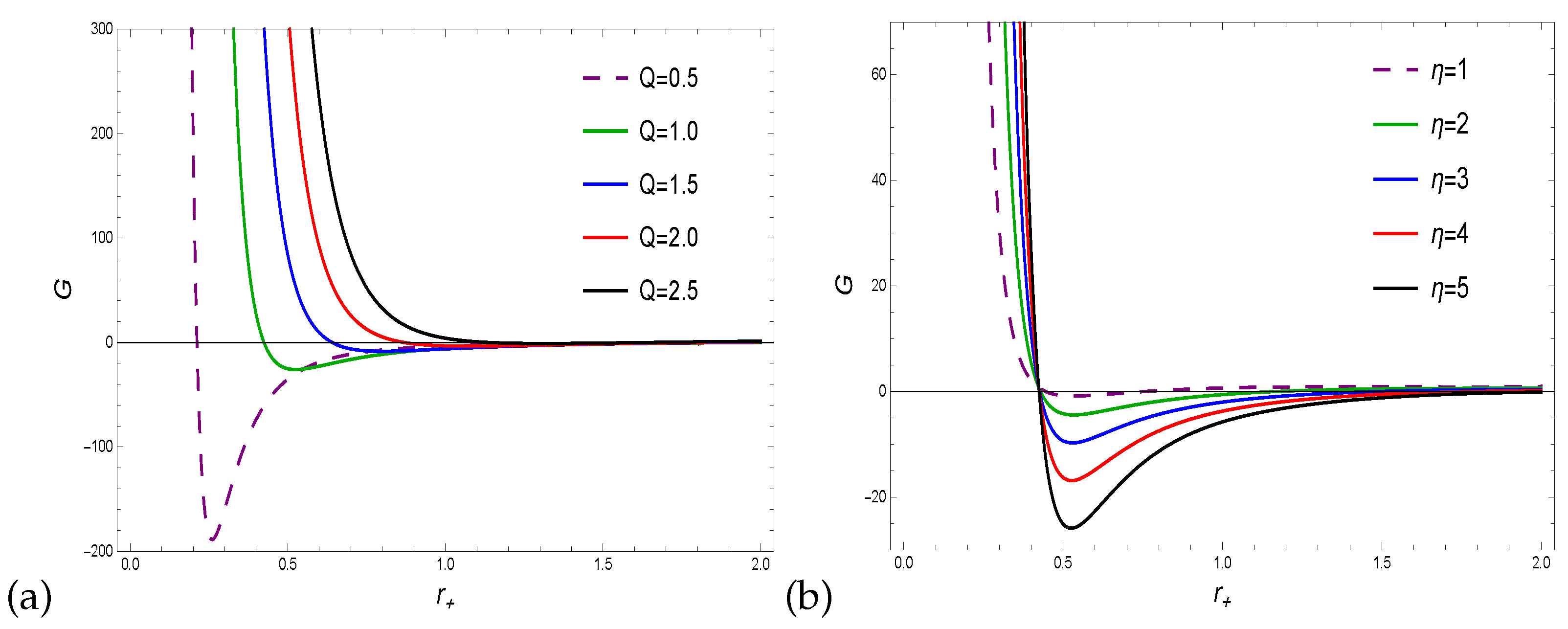 Preprints 70125 g010