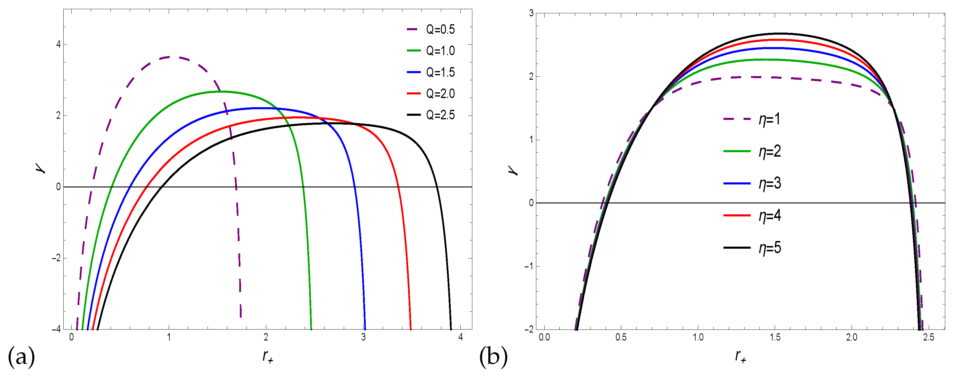 Preprints 70125 g012