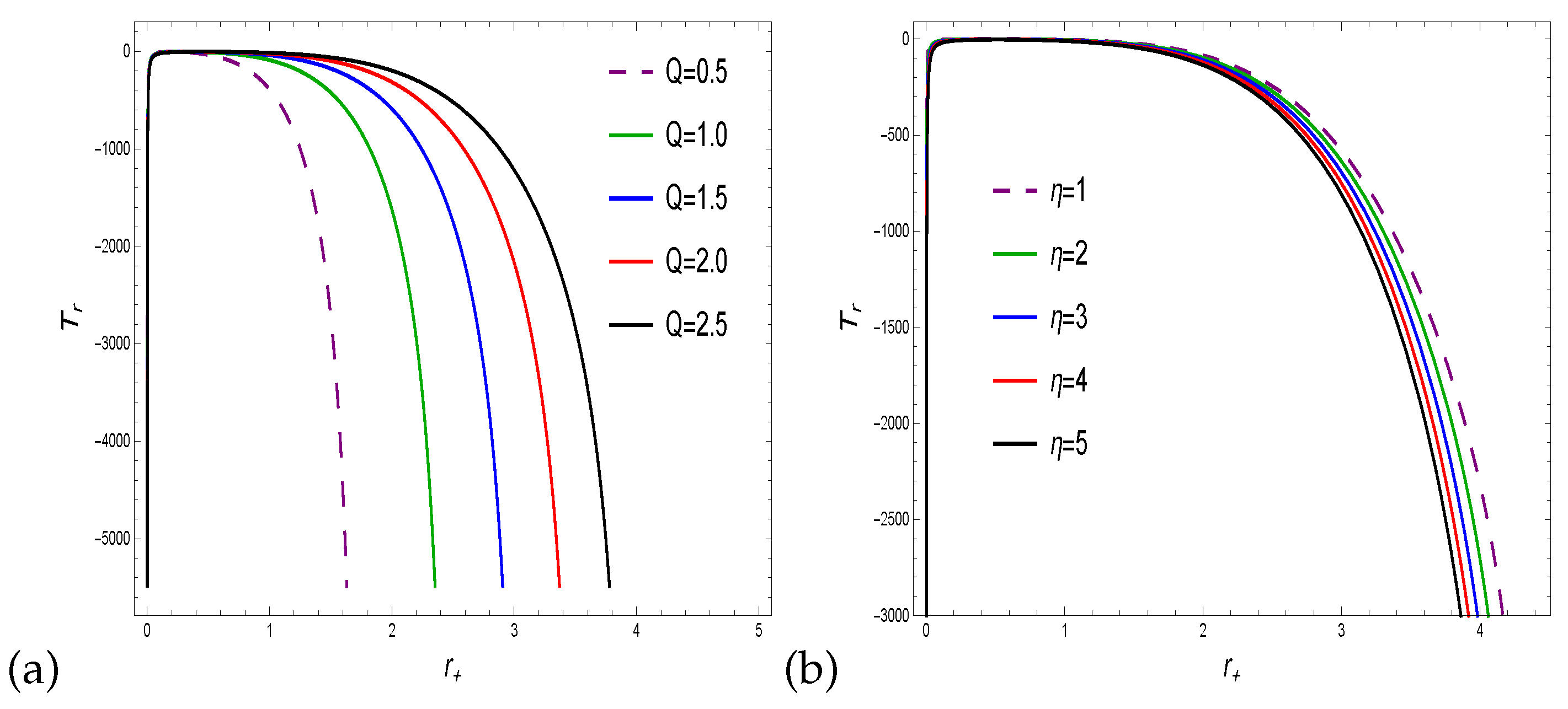 Preprints 70125 g013