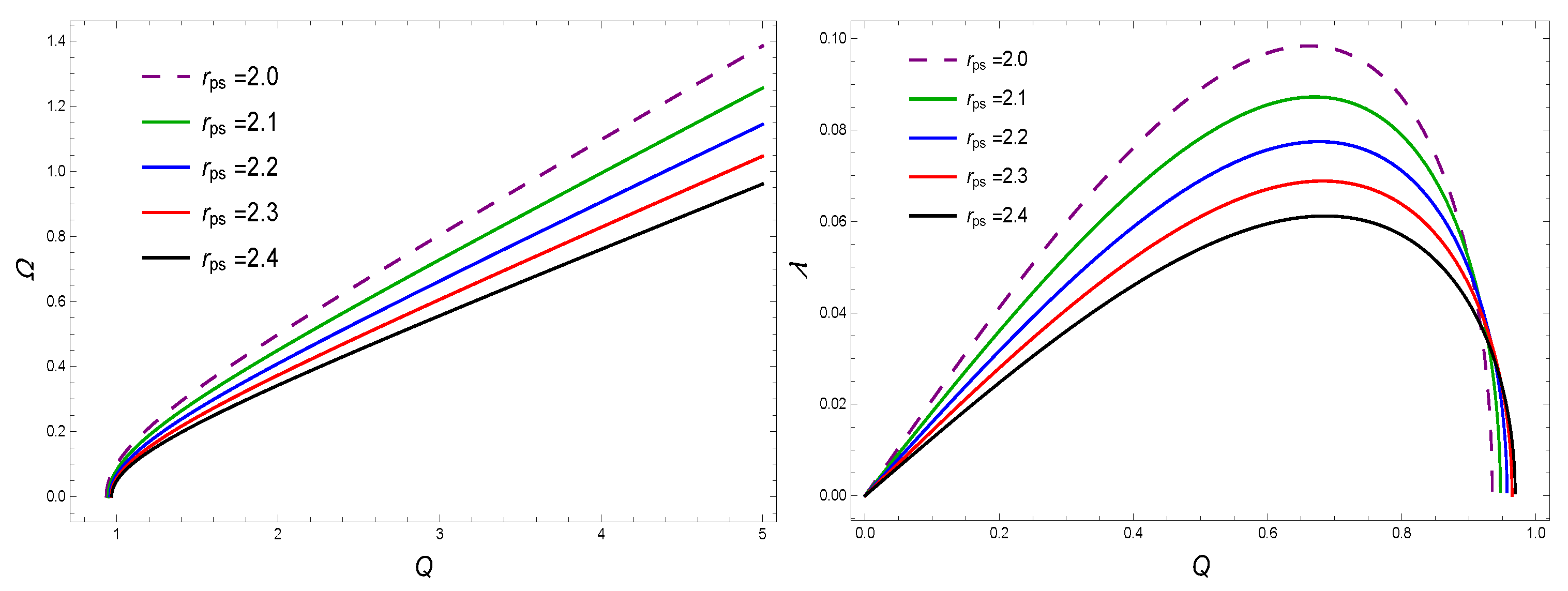 Preprints 70125 g014