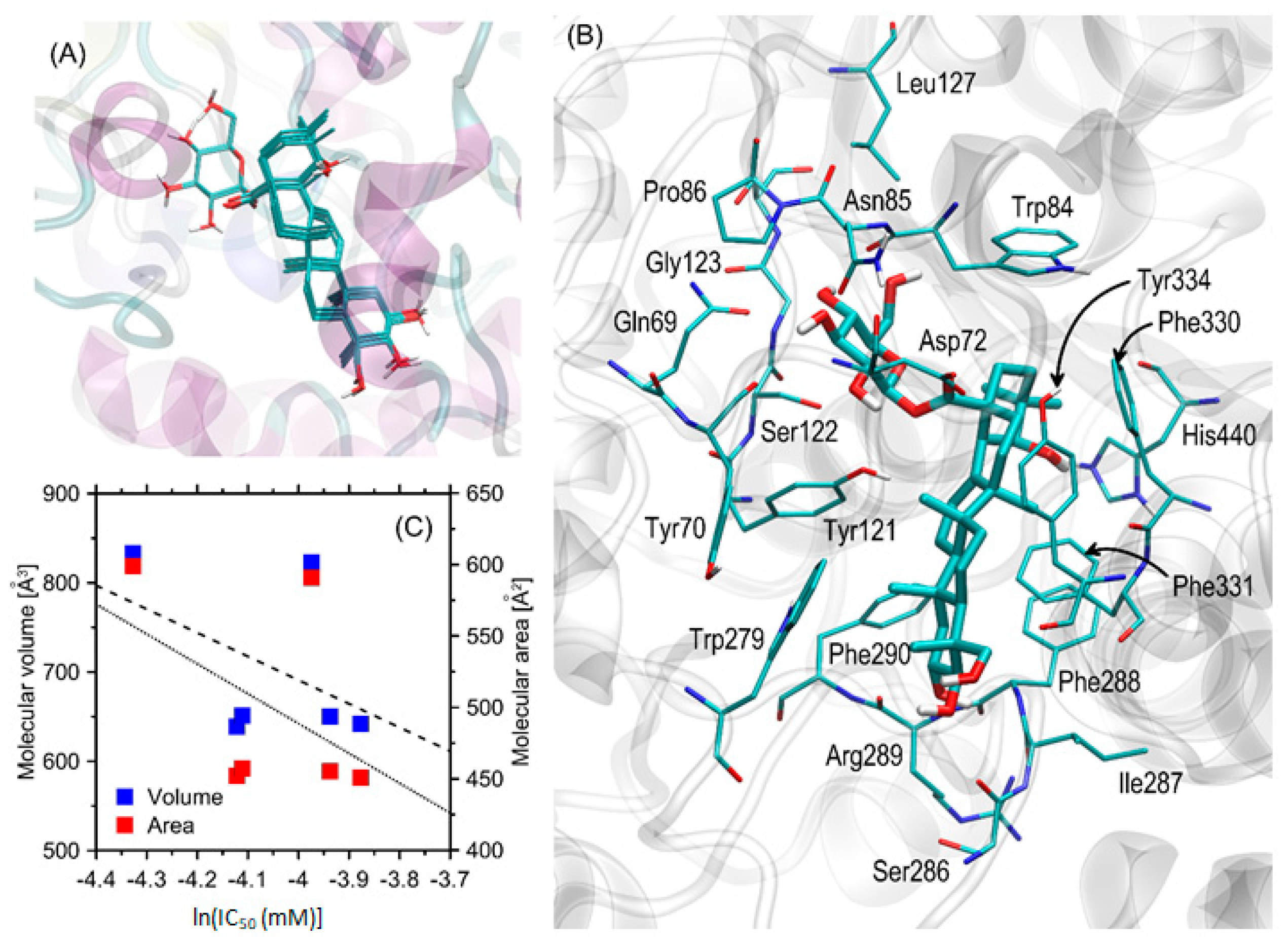 Preprints 82729 g004