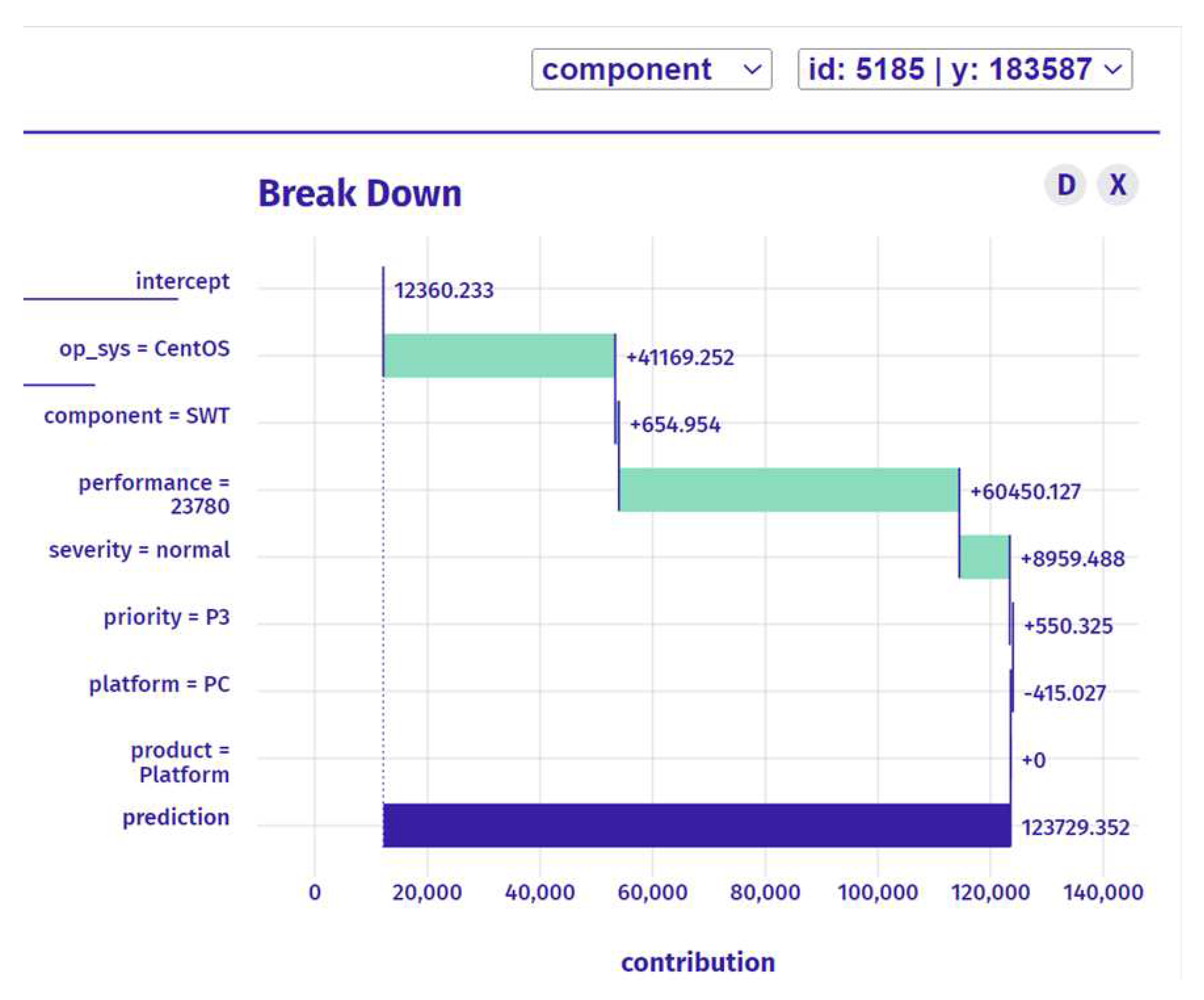 Preprints 74215 g006