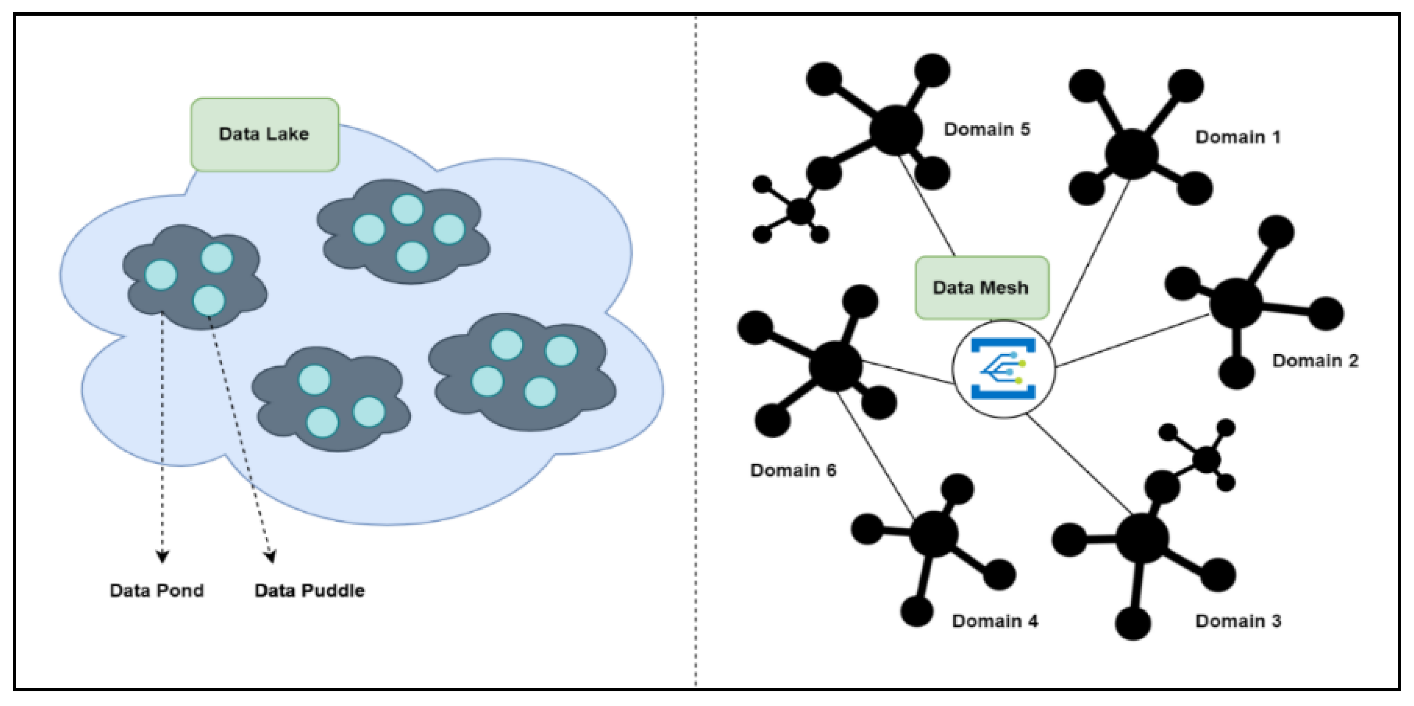 Preprints 103931 g001