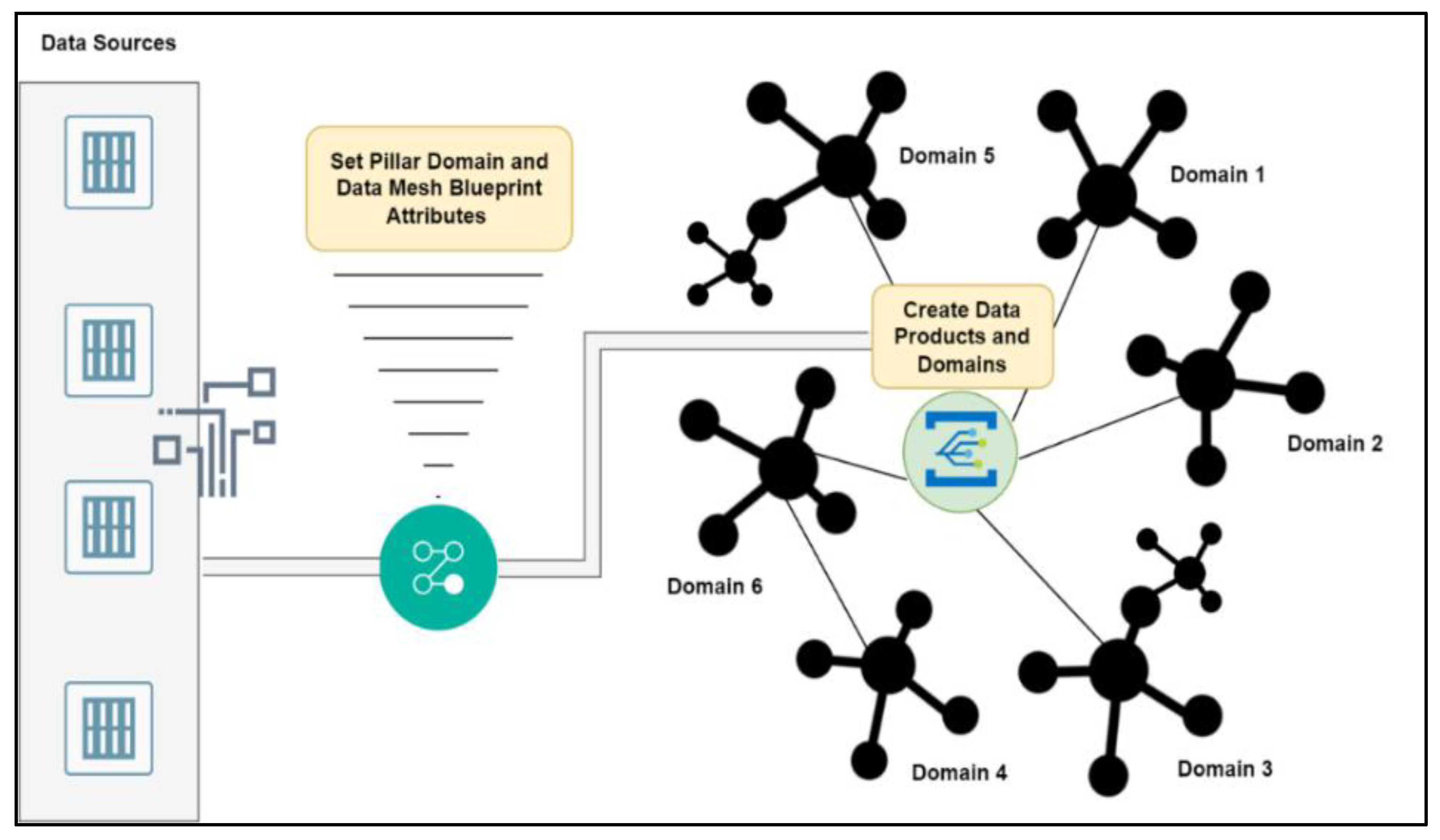 Preprints 103931 g002