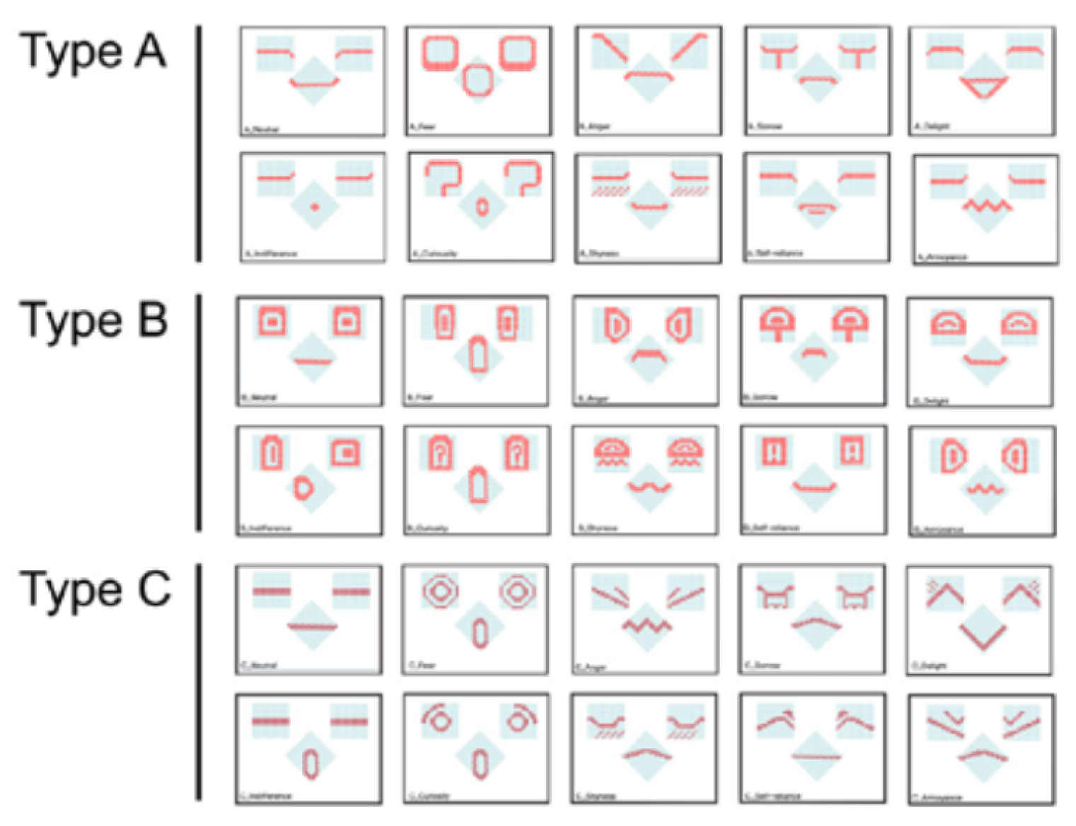 Preprints 116487 g007