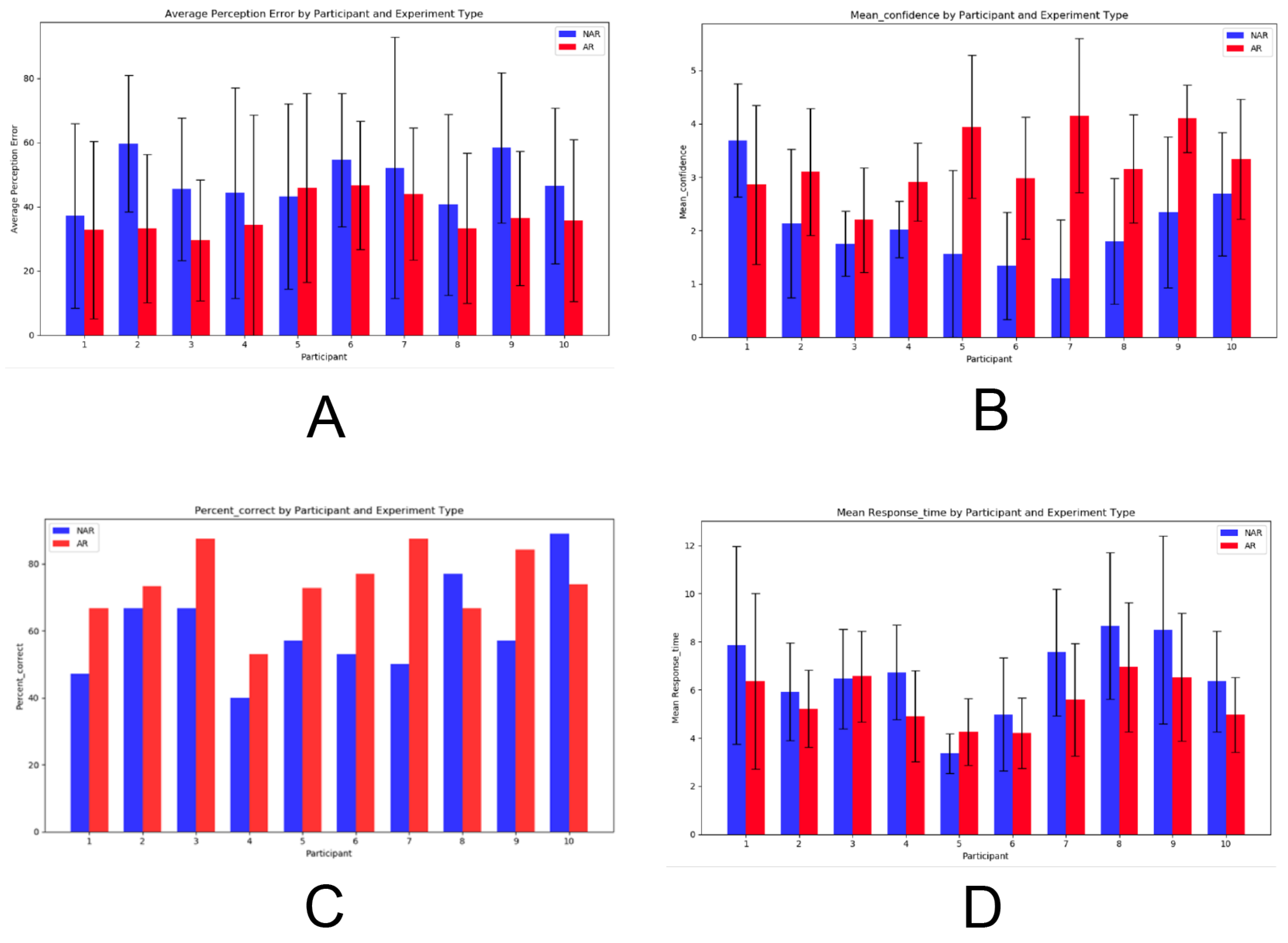 Preprints 116487 g018