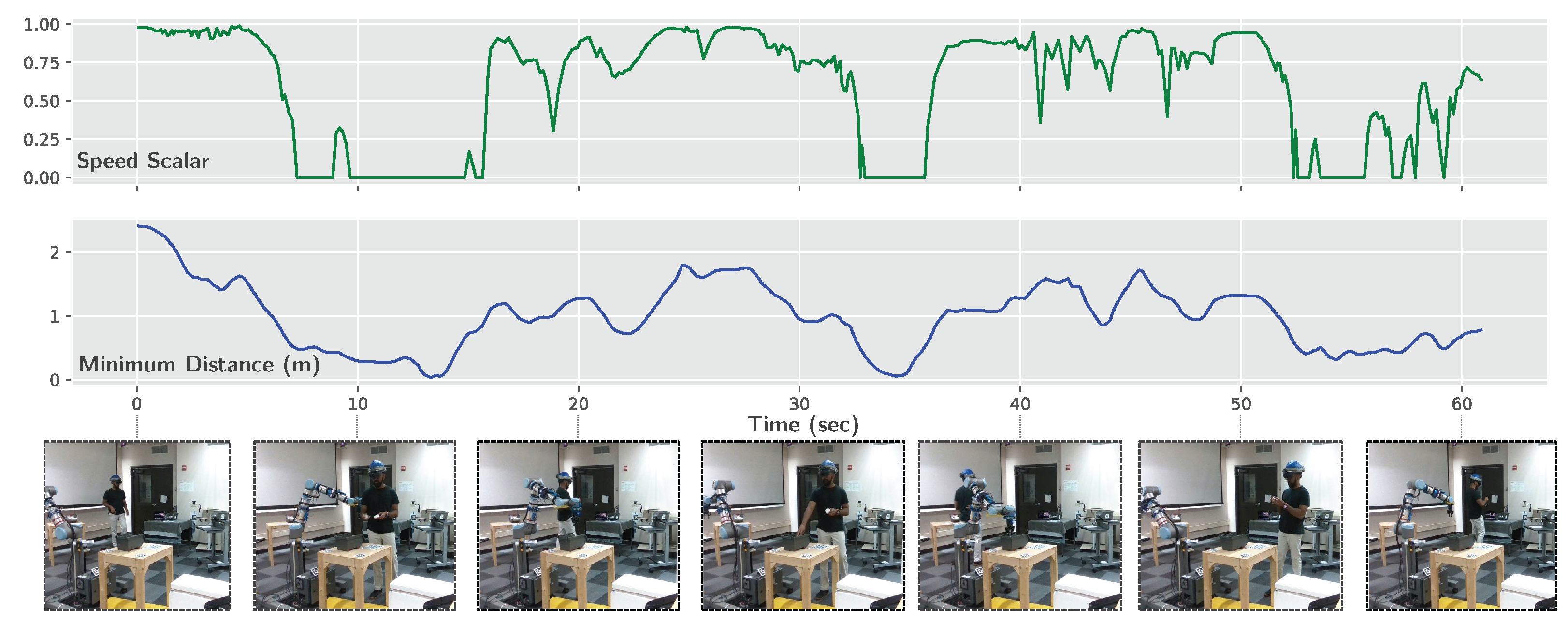 Preprints 116487 g020