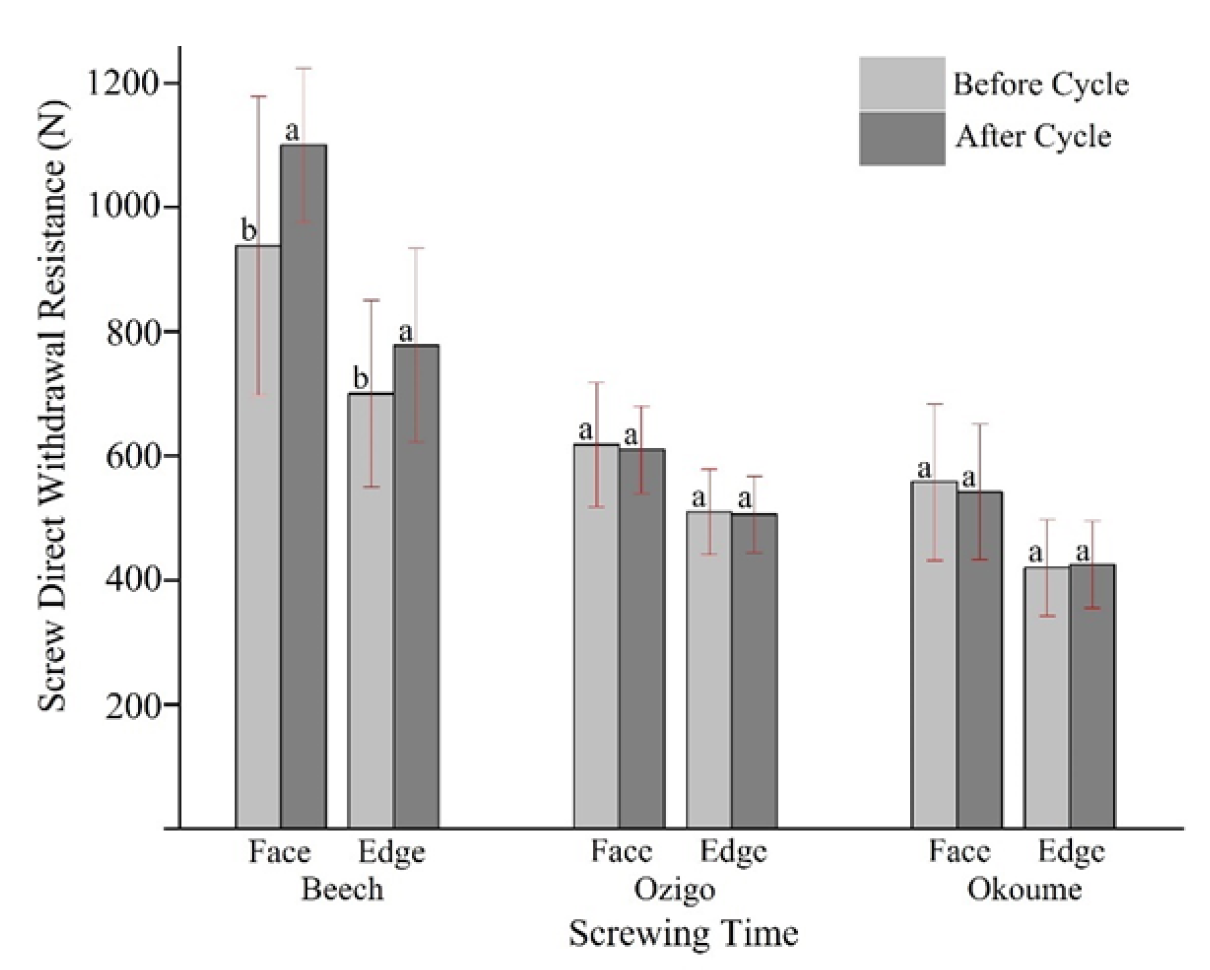 Preprints 71037 g005