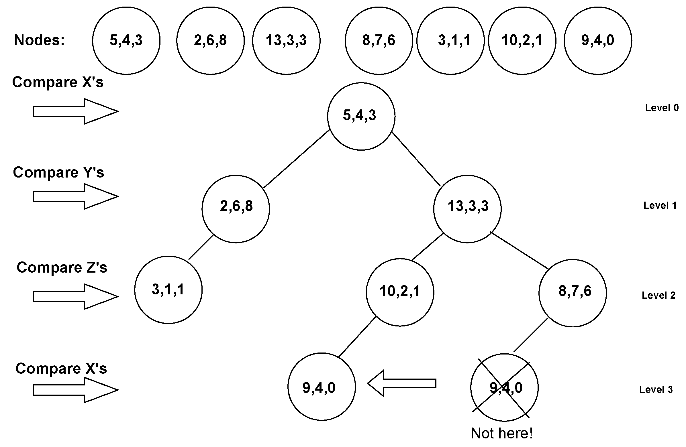 Preprints 73406 g003