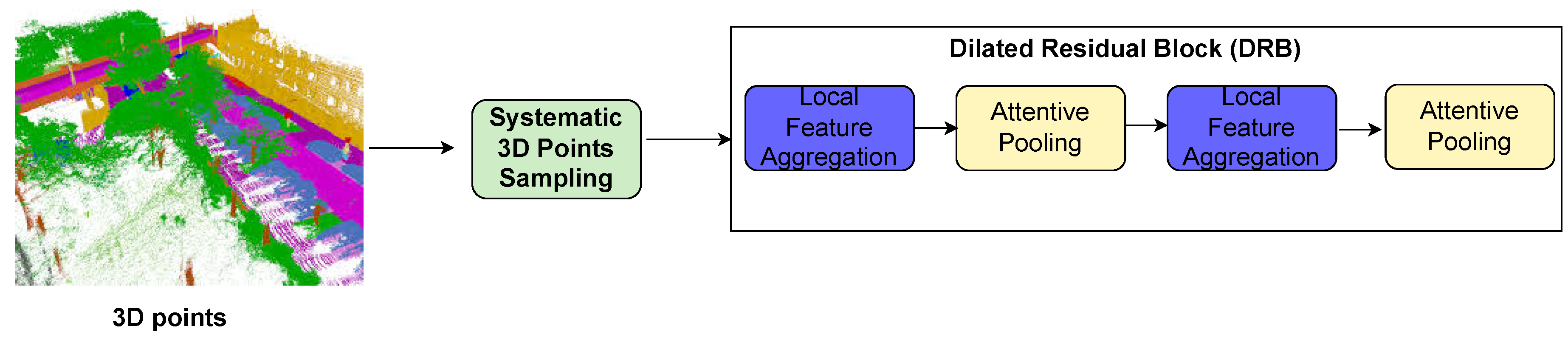 Preprints 73406 g006