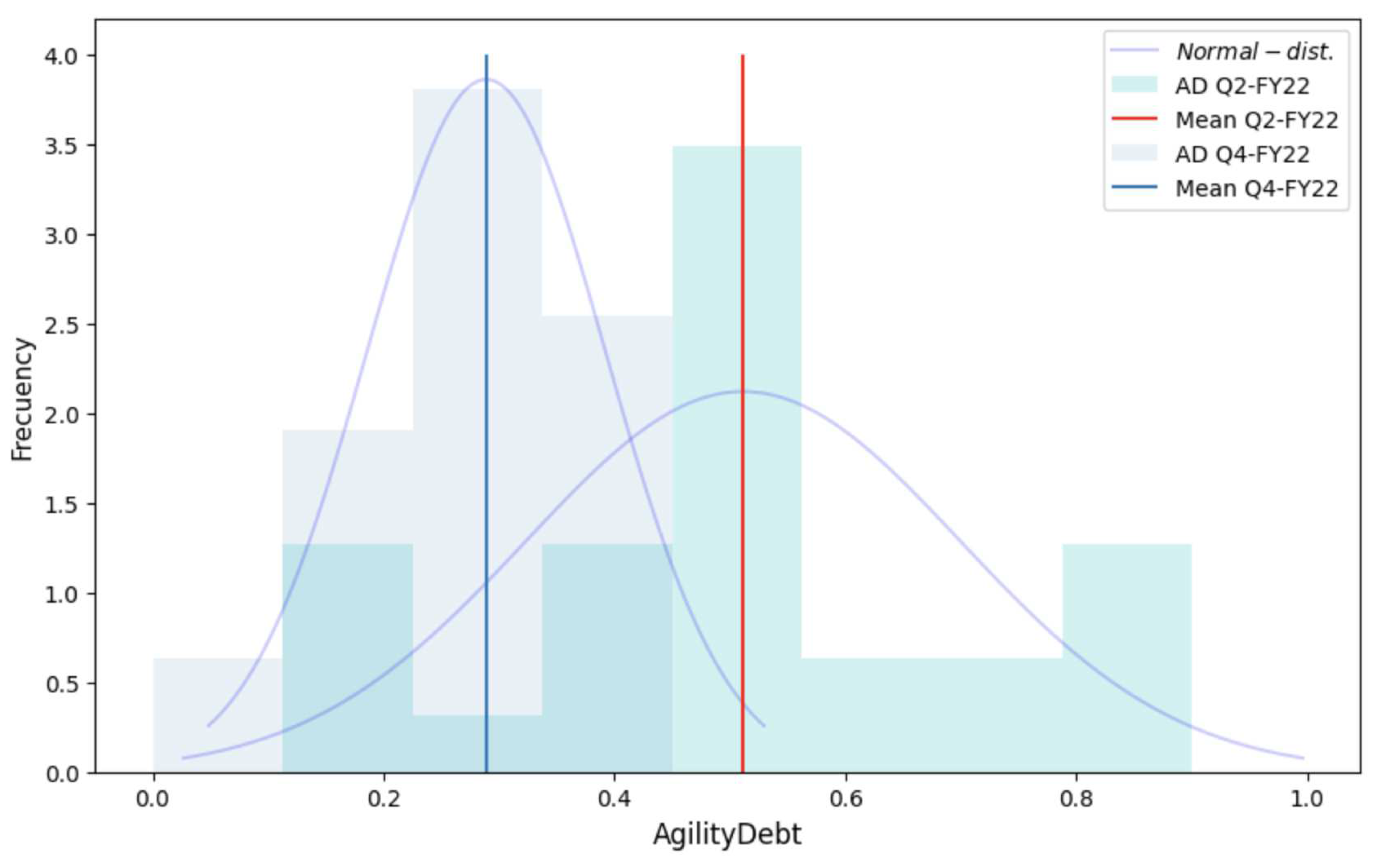 Preprints 76572 g005