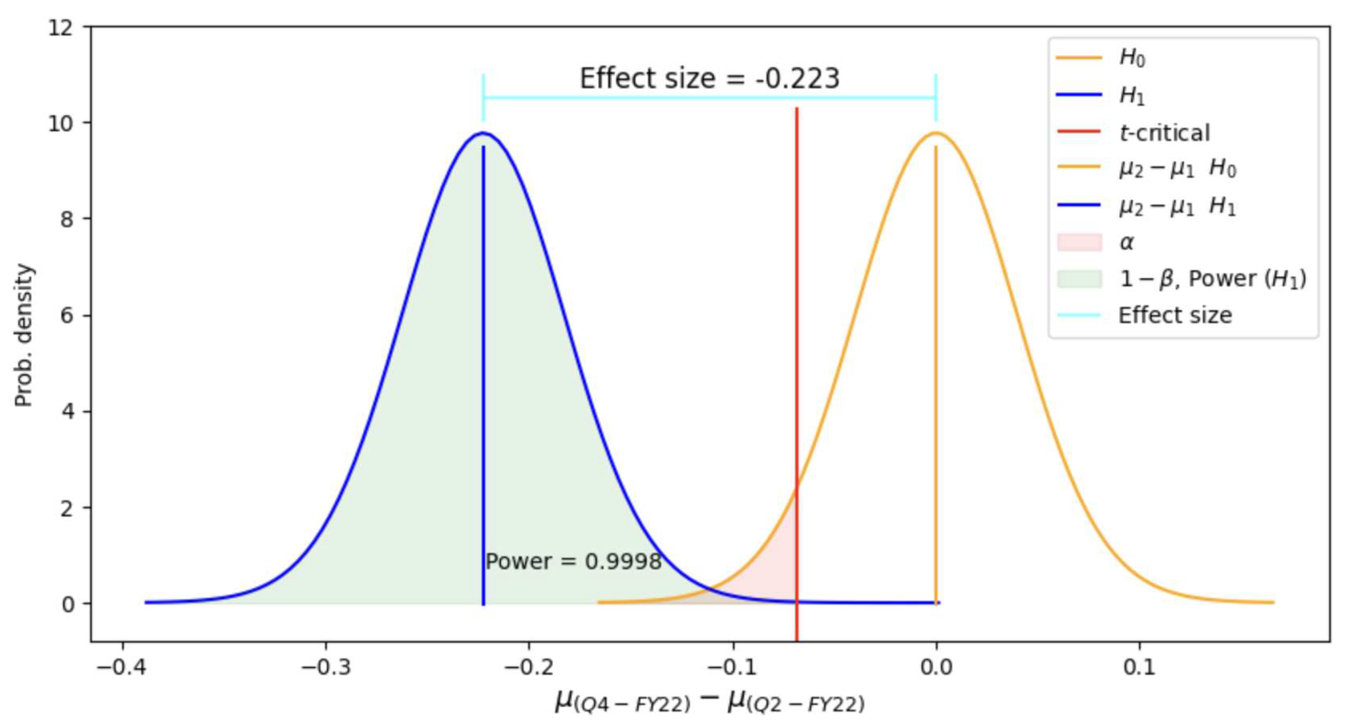 Preprints 76572 g008