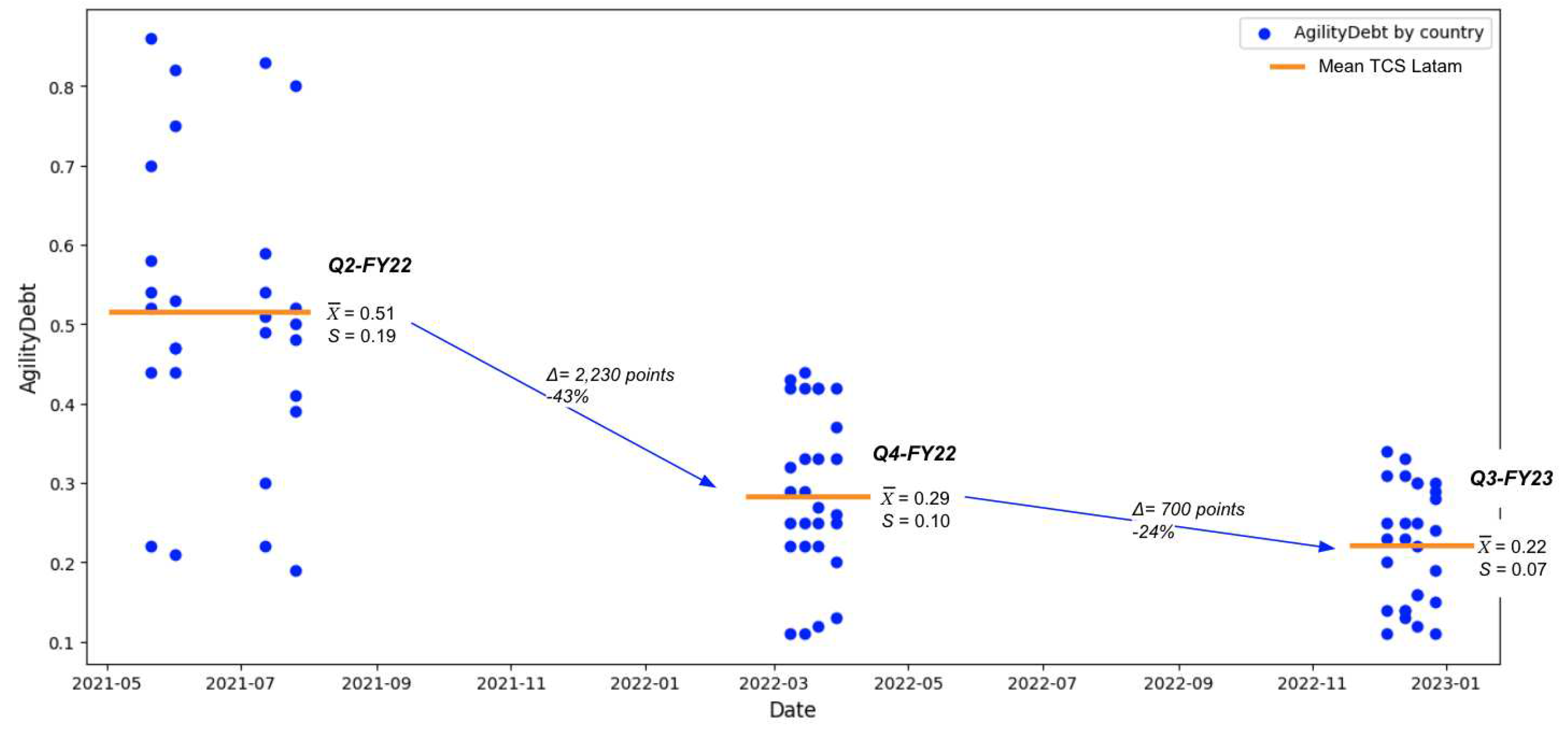 Preprints 76572 g009