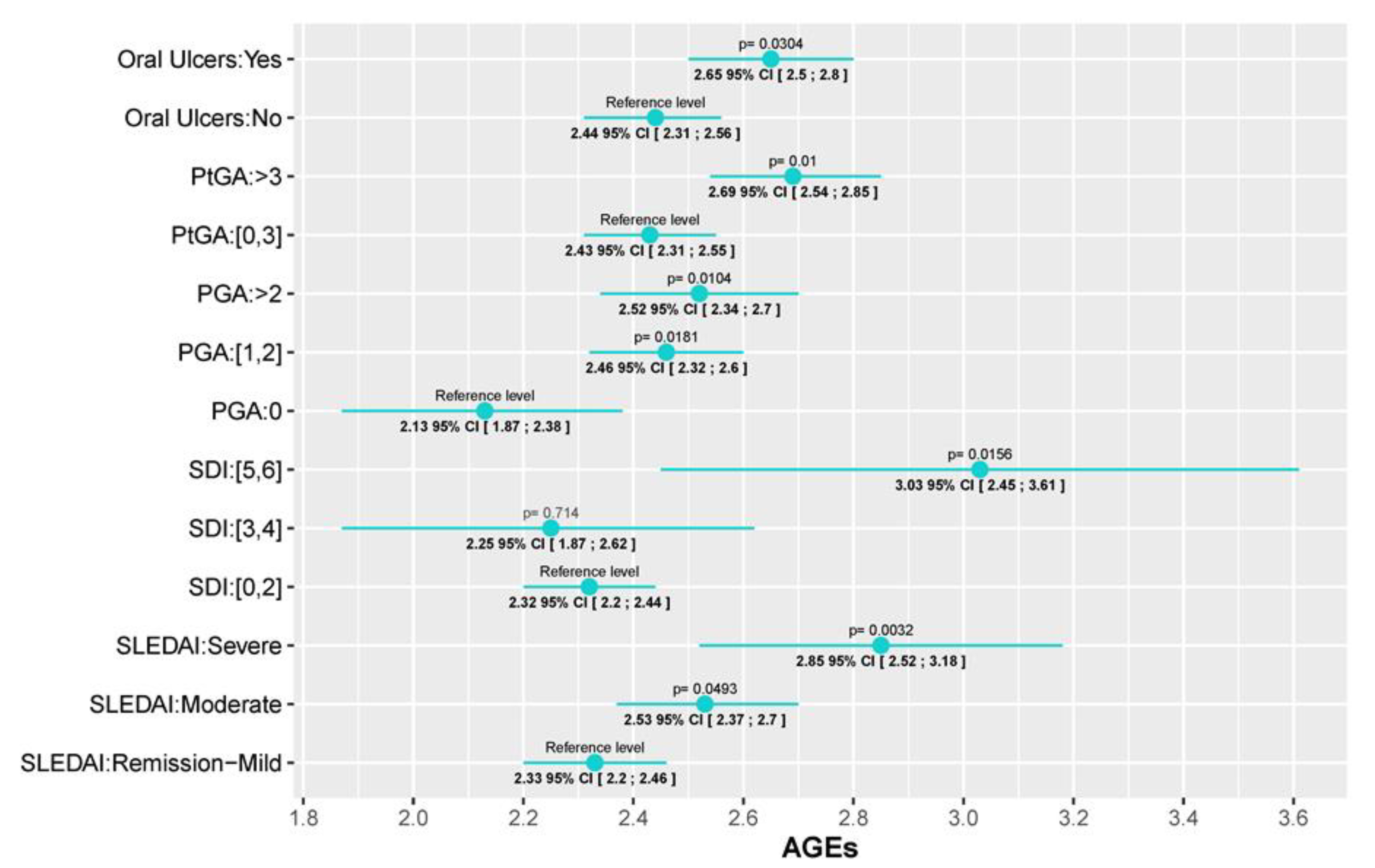 Preprints 97851 g001