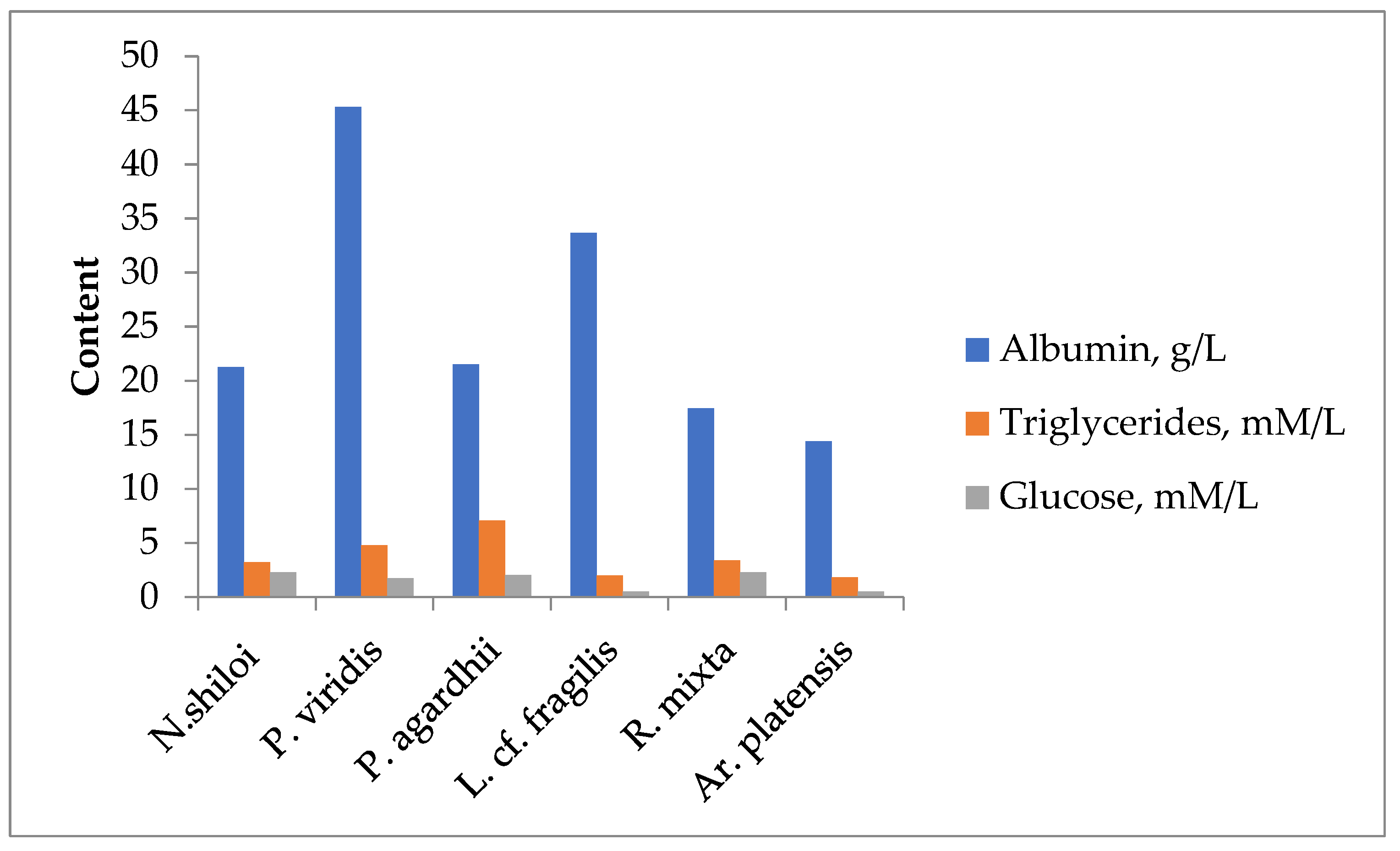 Preprints 79512 g001