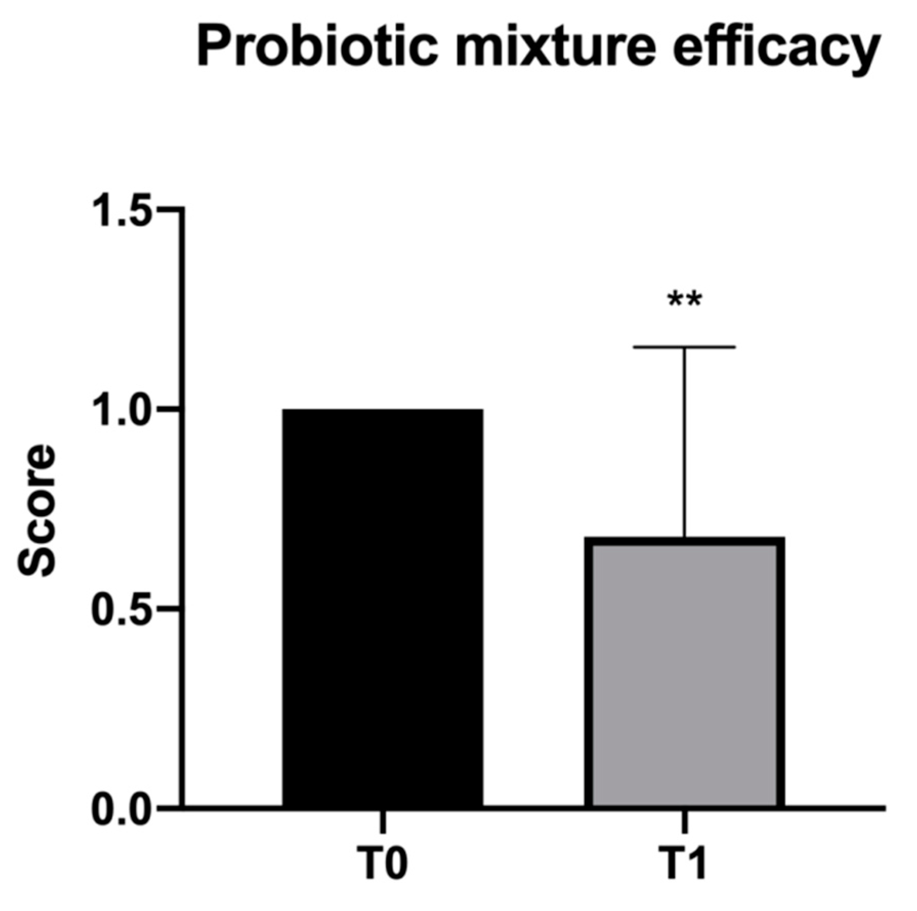 Preprints 90900 g001