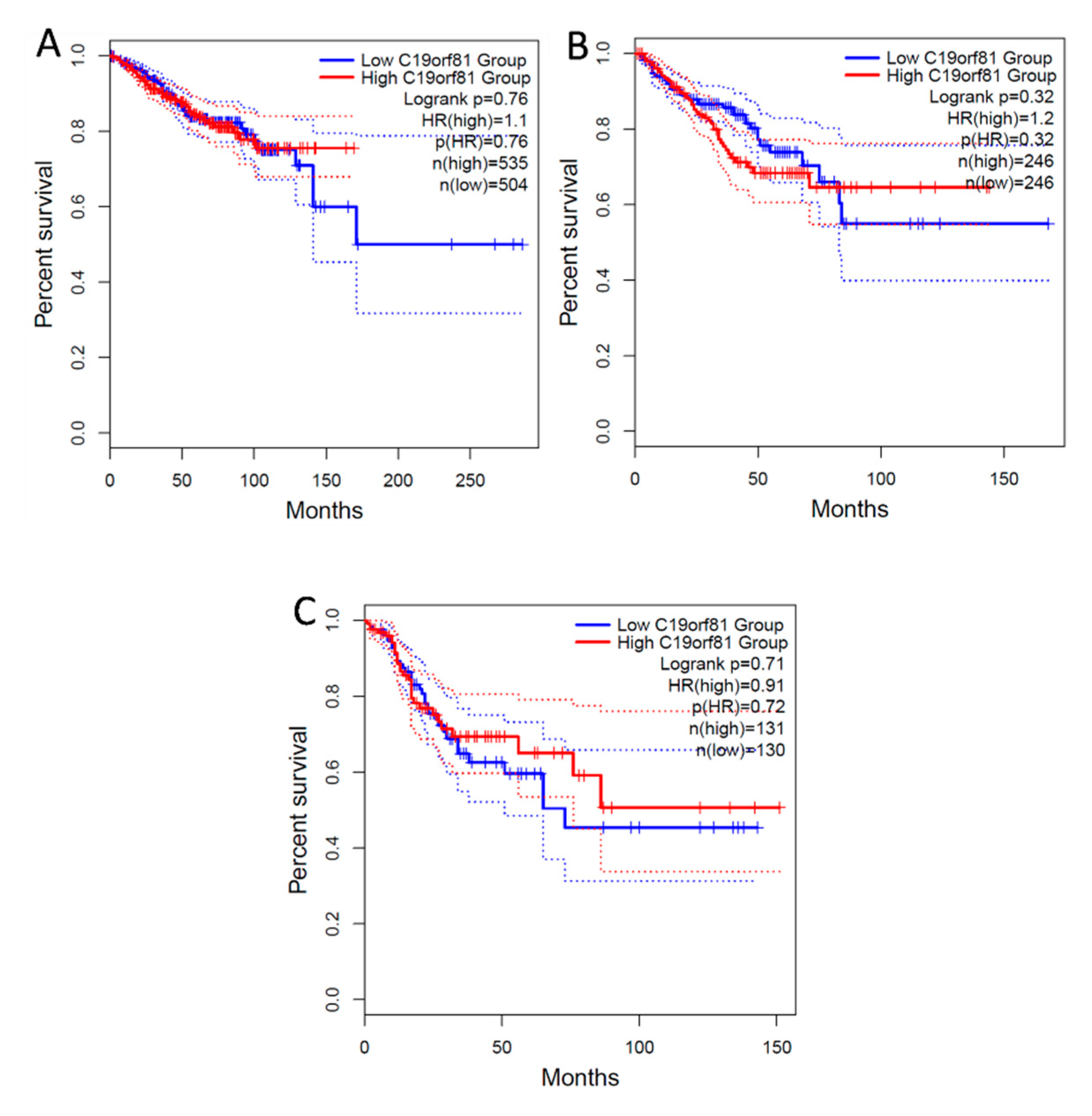 Preprints 92574 g009