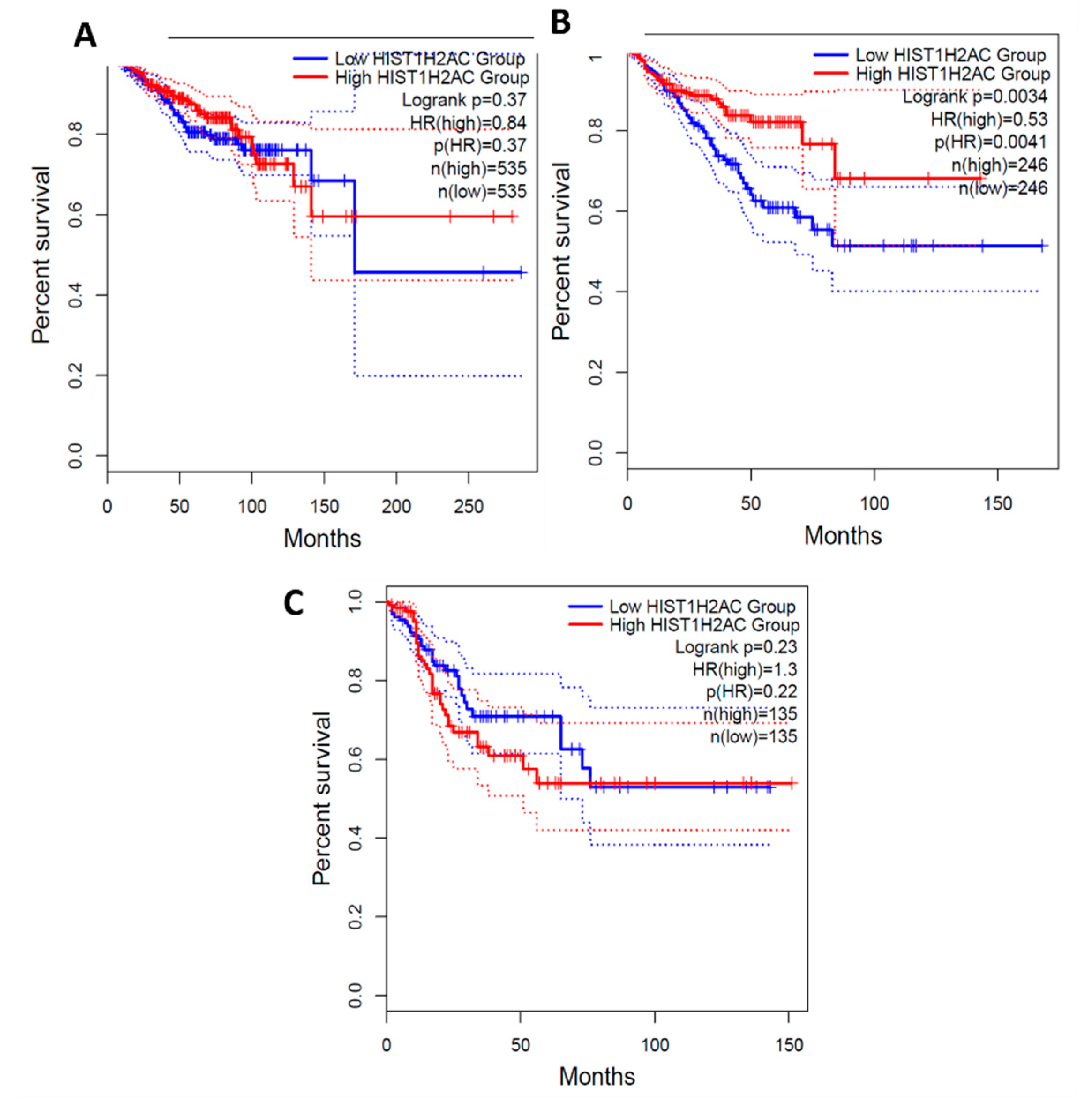 Preprints 92574 g010