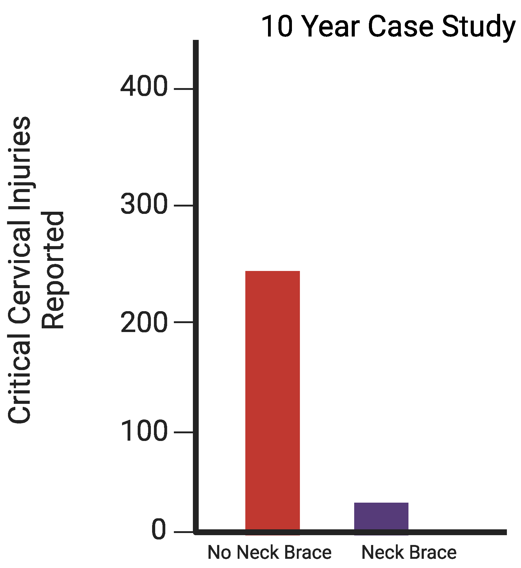 Preprints 102823 g001