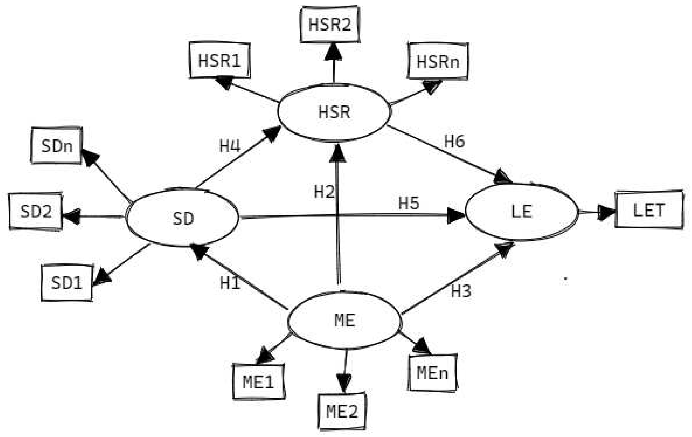 Preprints 77044 g001