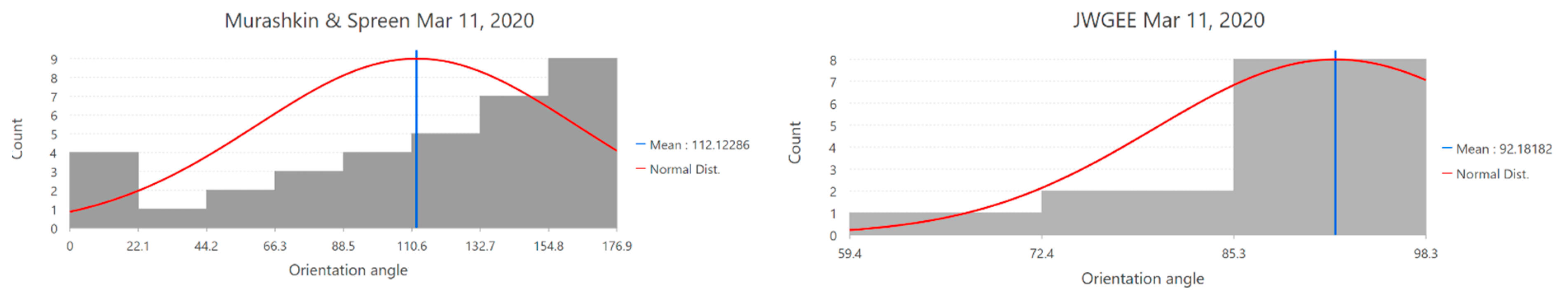 Preprints 105677 g011