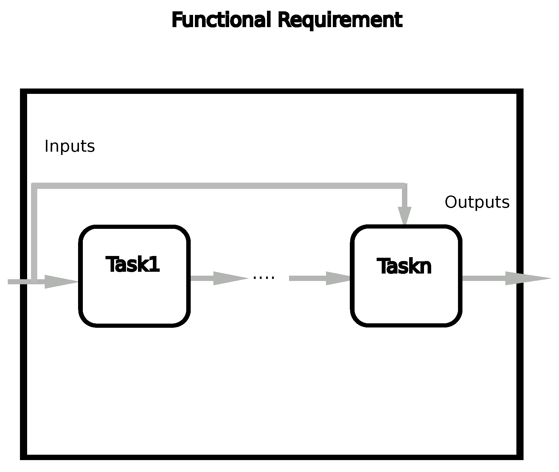 Preprints 74886 g001