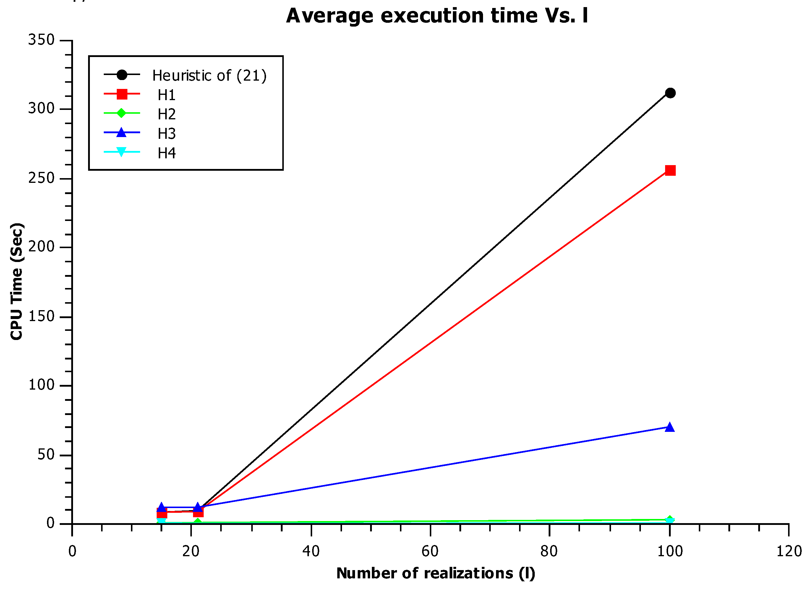 Preprints 74886 g005