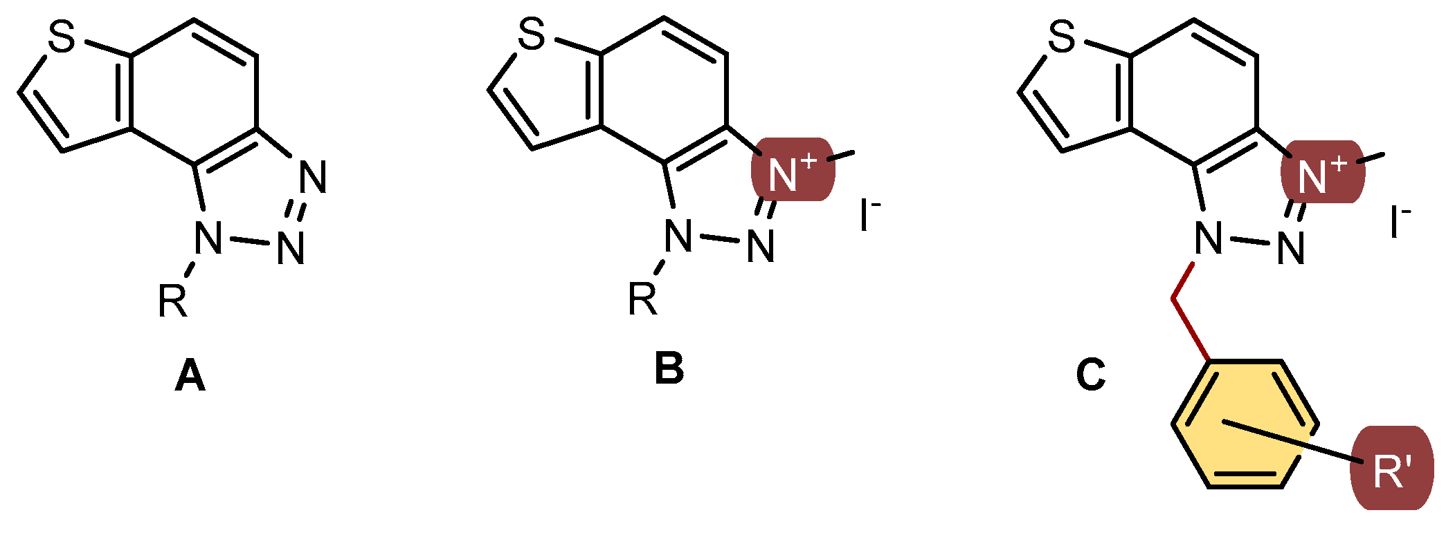 Preprints 120048 g001