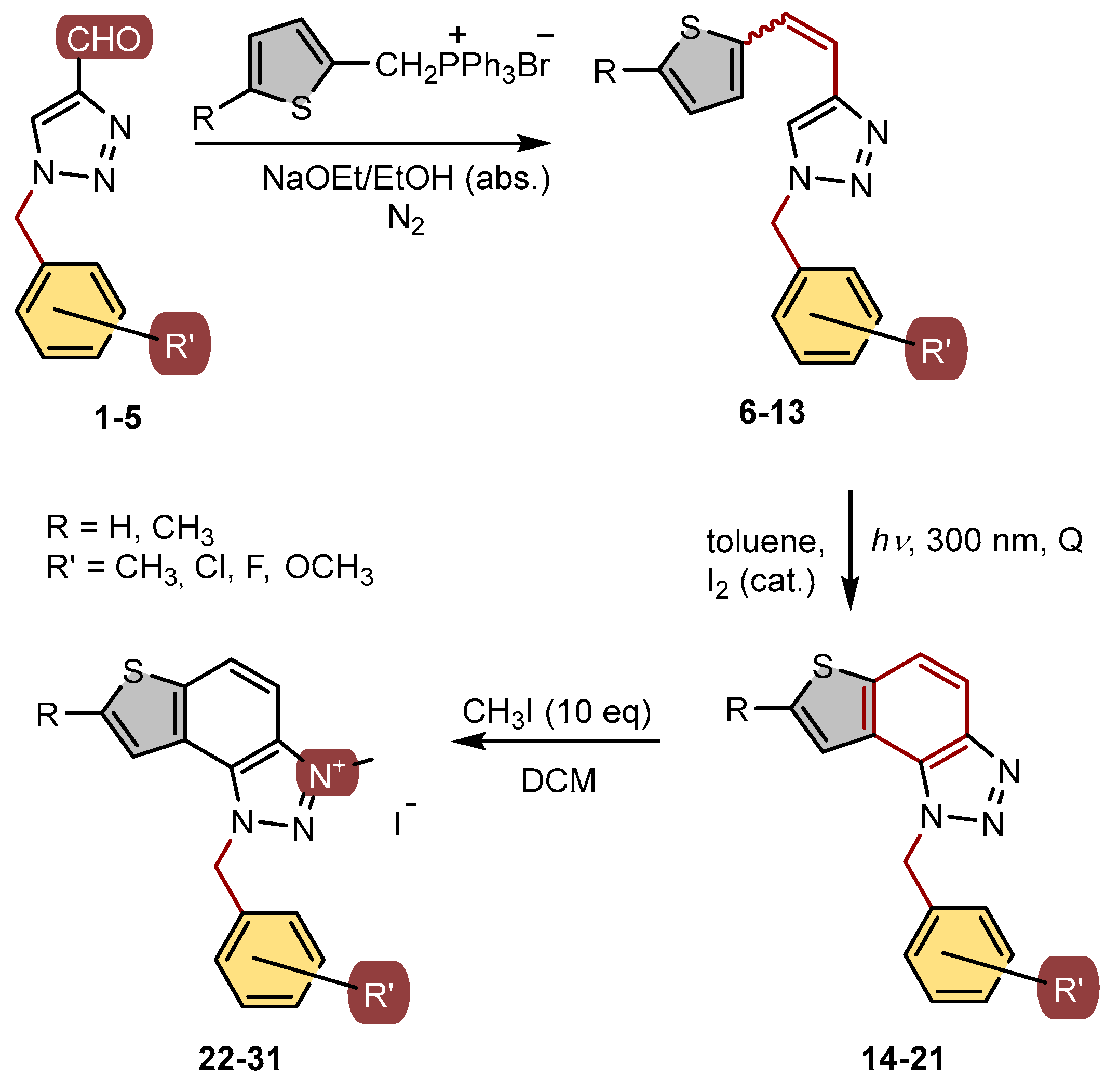 Preprints 120048 sch001