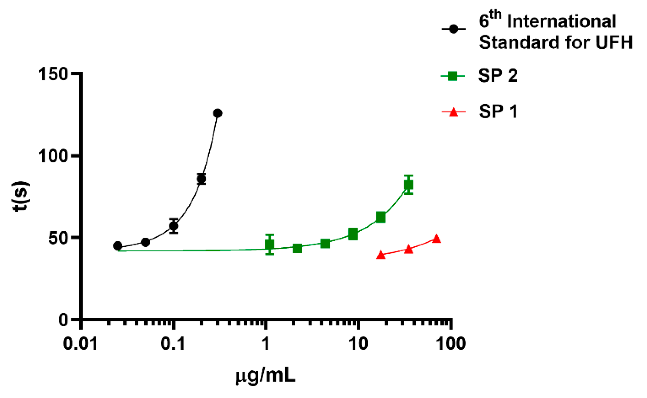 Preprints 81171 g004