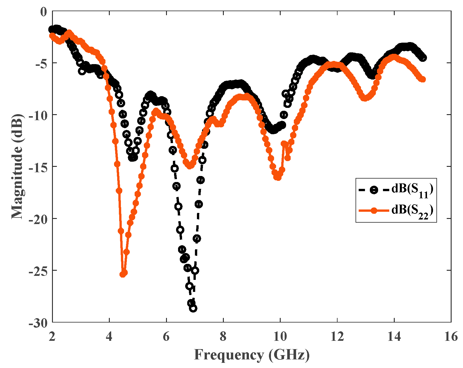 Preprints 92141 g009