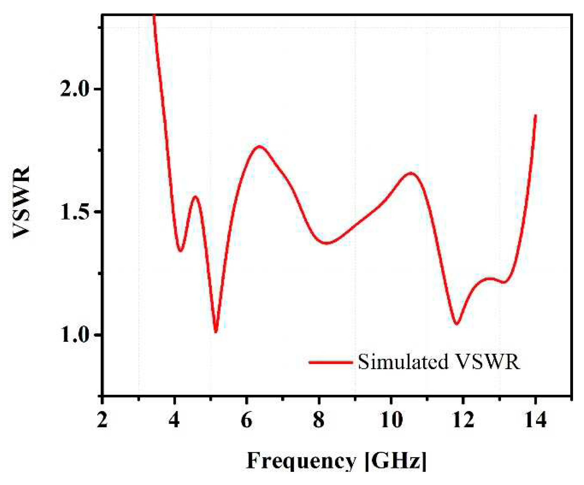 Preprints 92141 g010