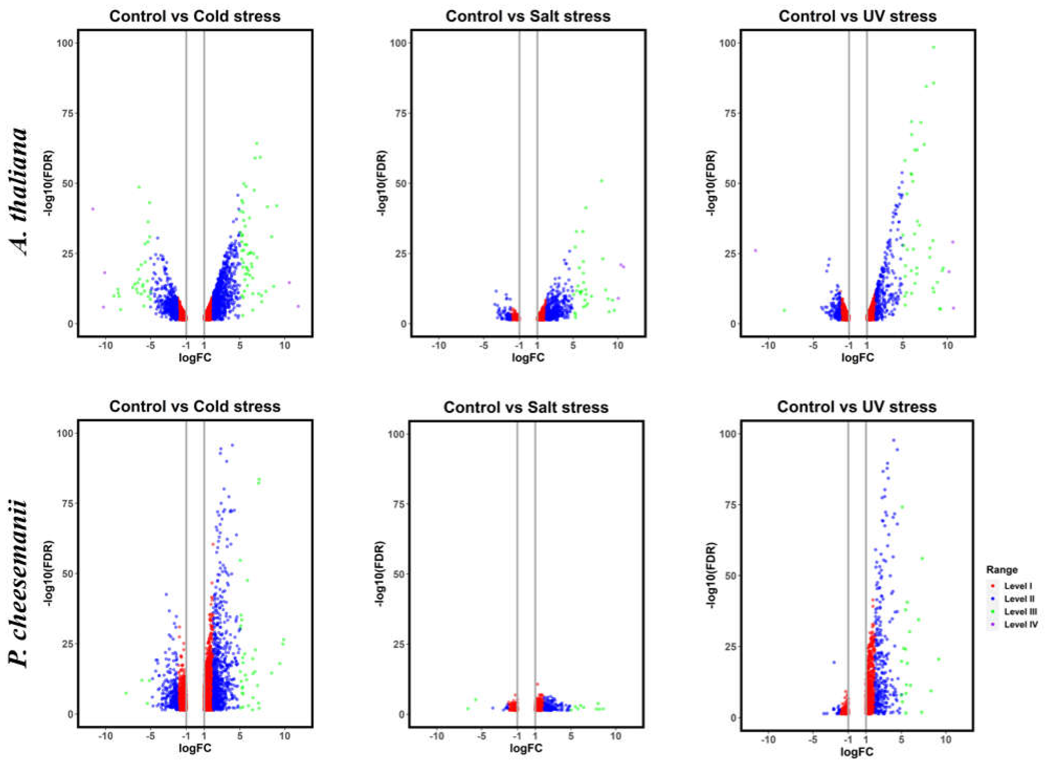 Preprints 74197 g001