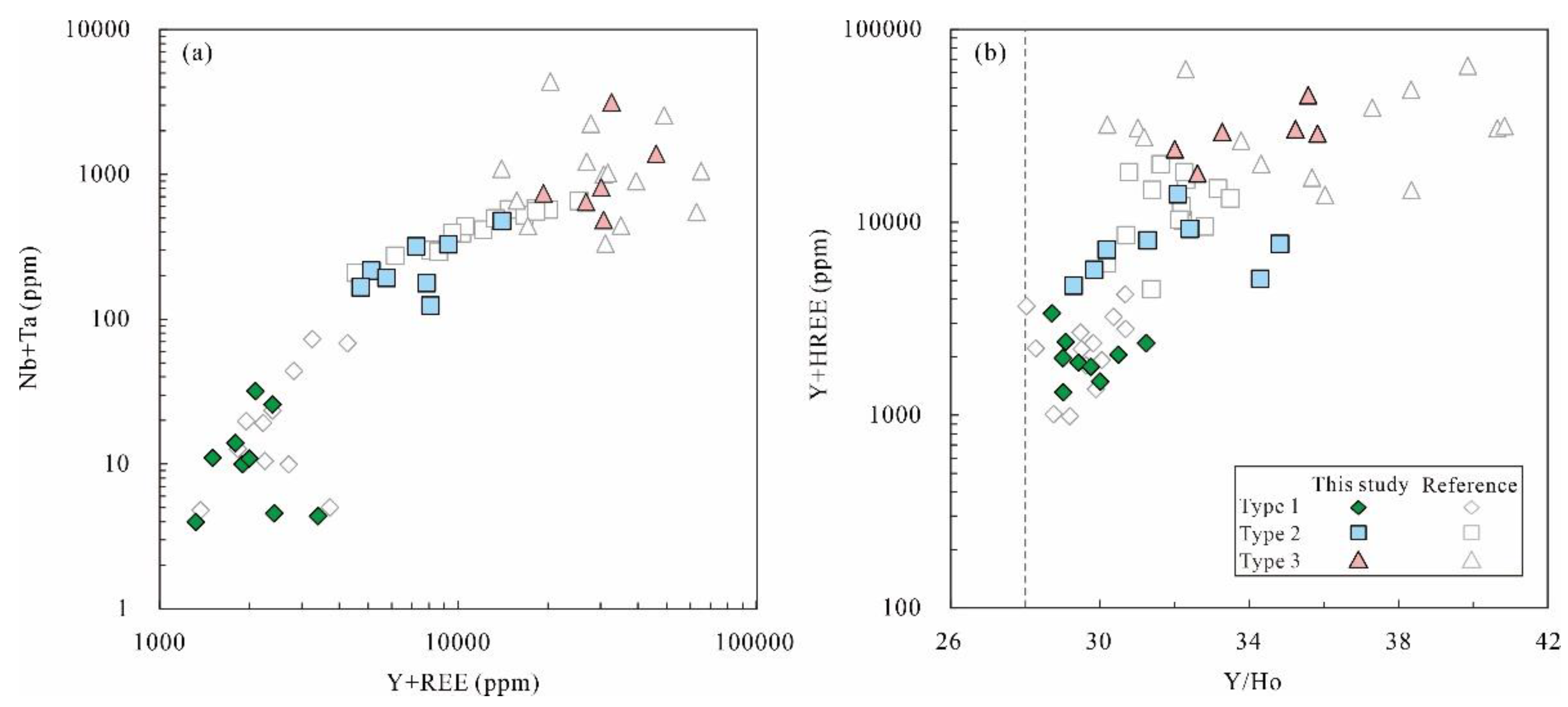 Preprints 83885 g007