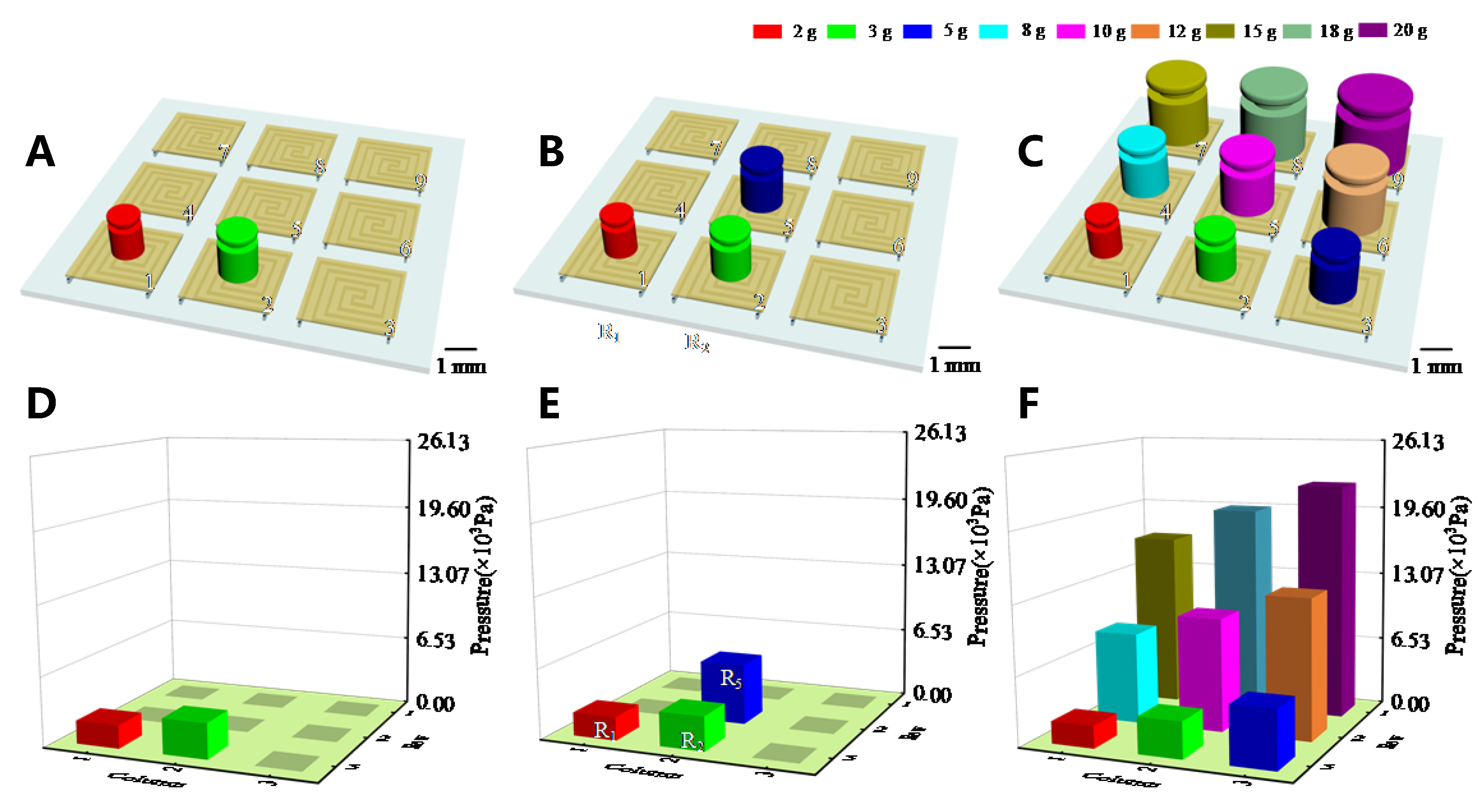 Preprints 111037 g004