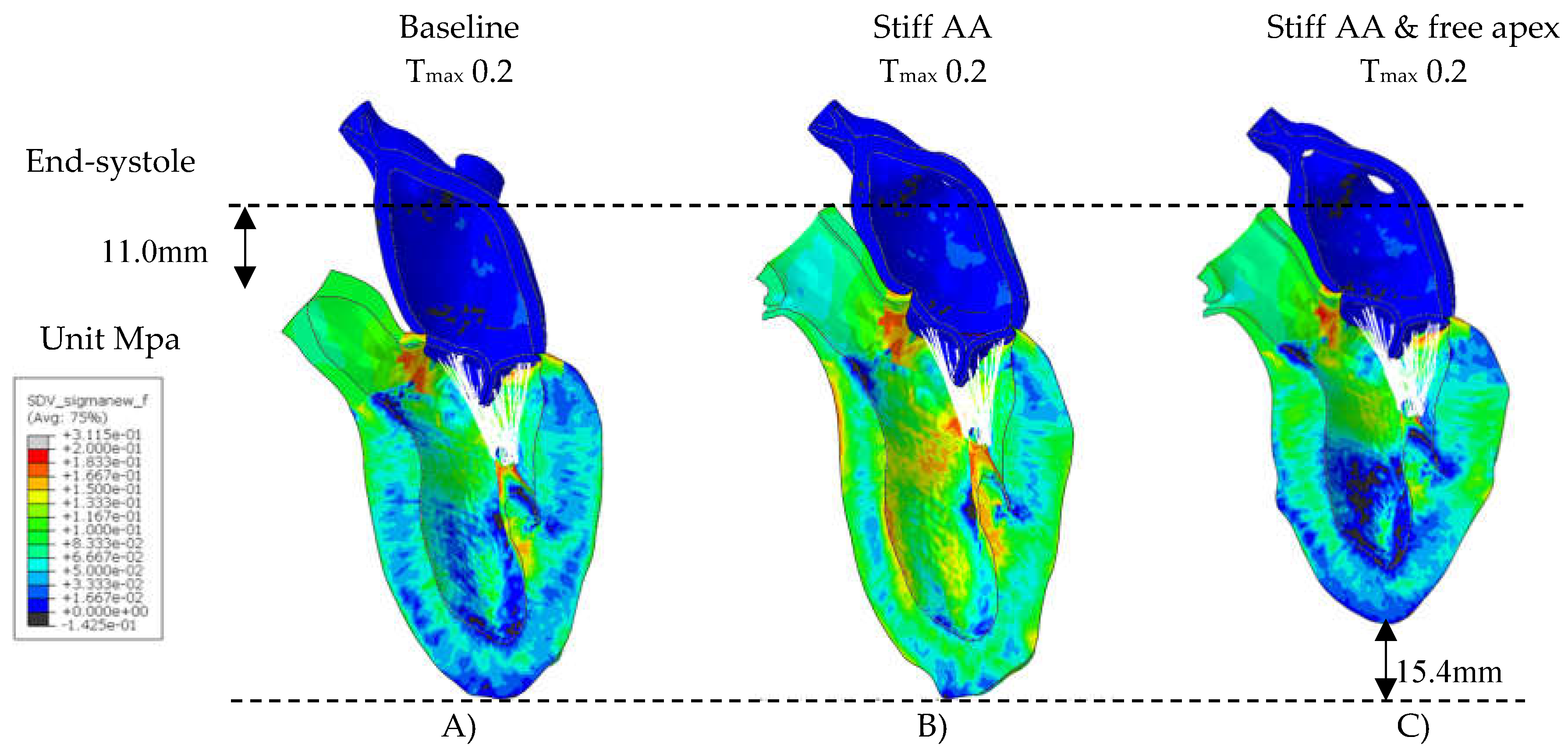 Preprints 106699 g003