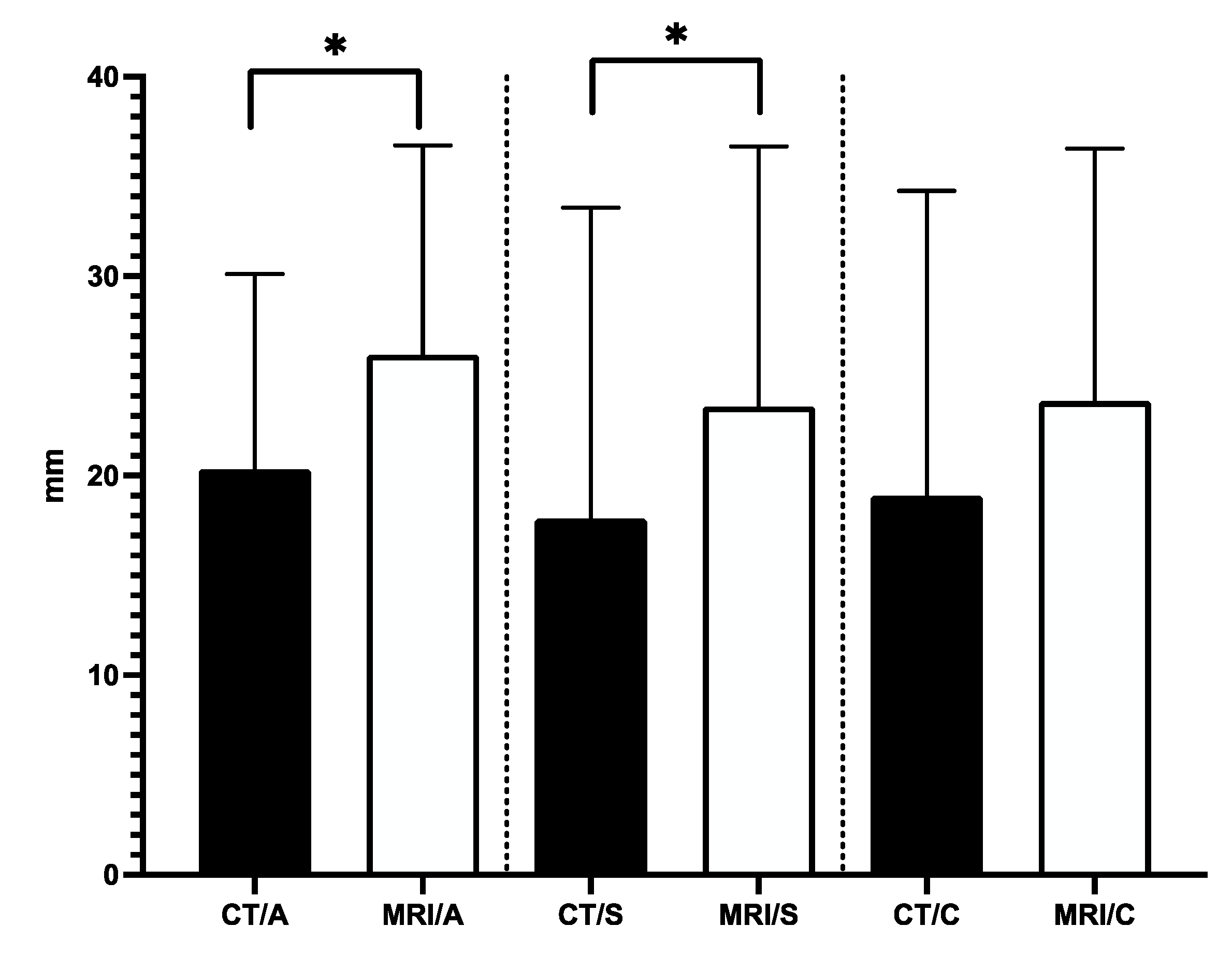 Preprints 75292 g005