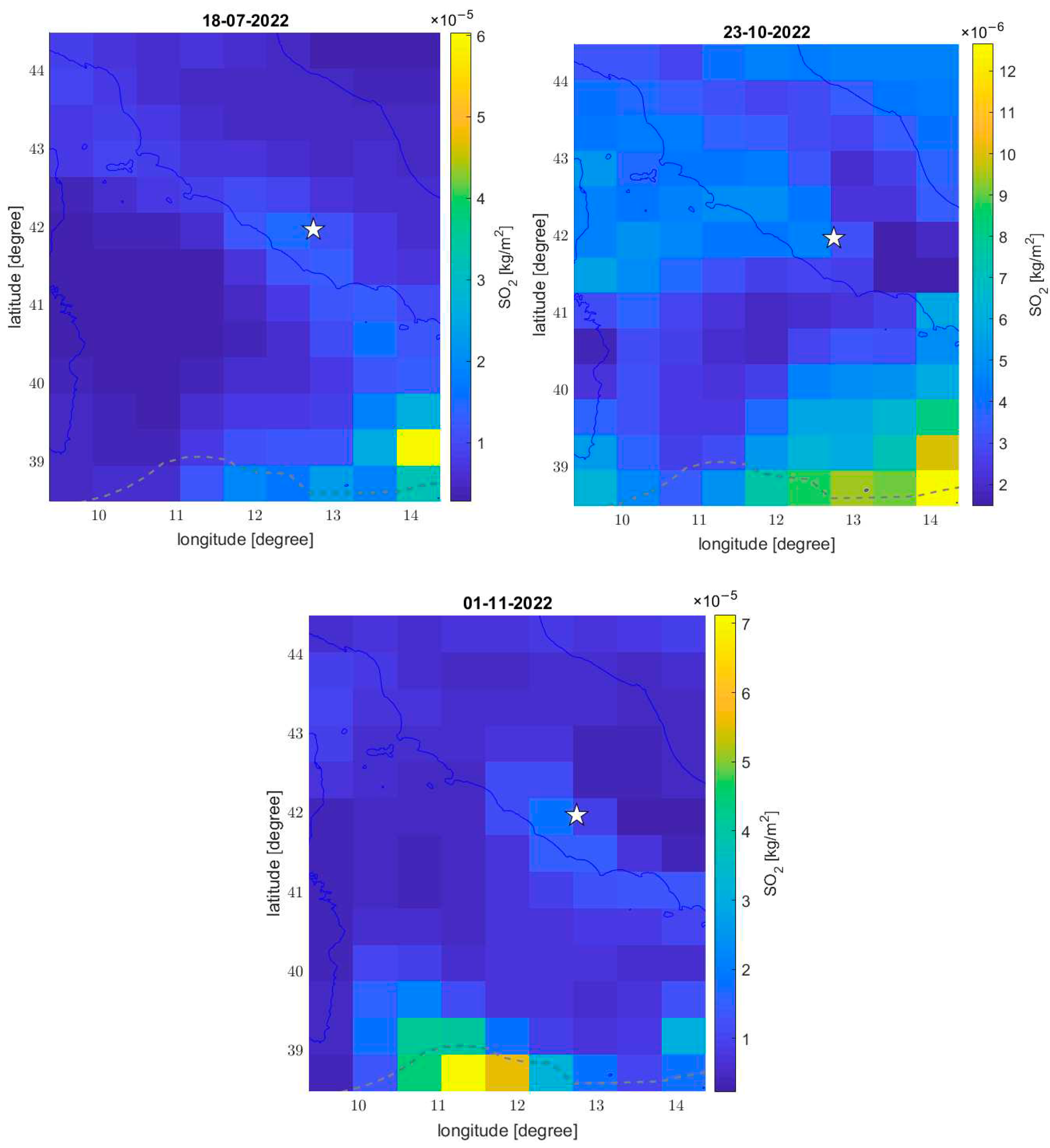 Preprints 66988 g006