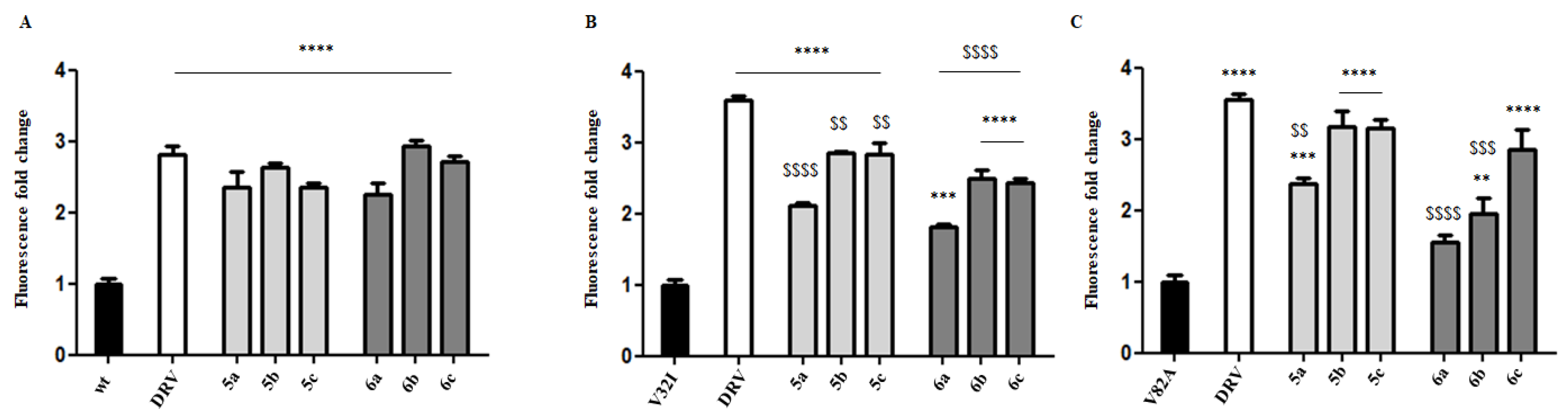 Preprints 73733 g002