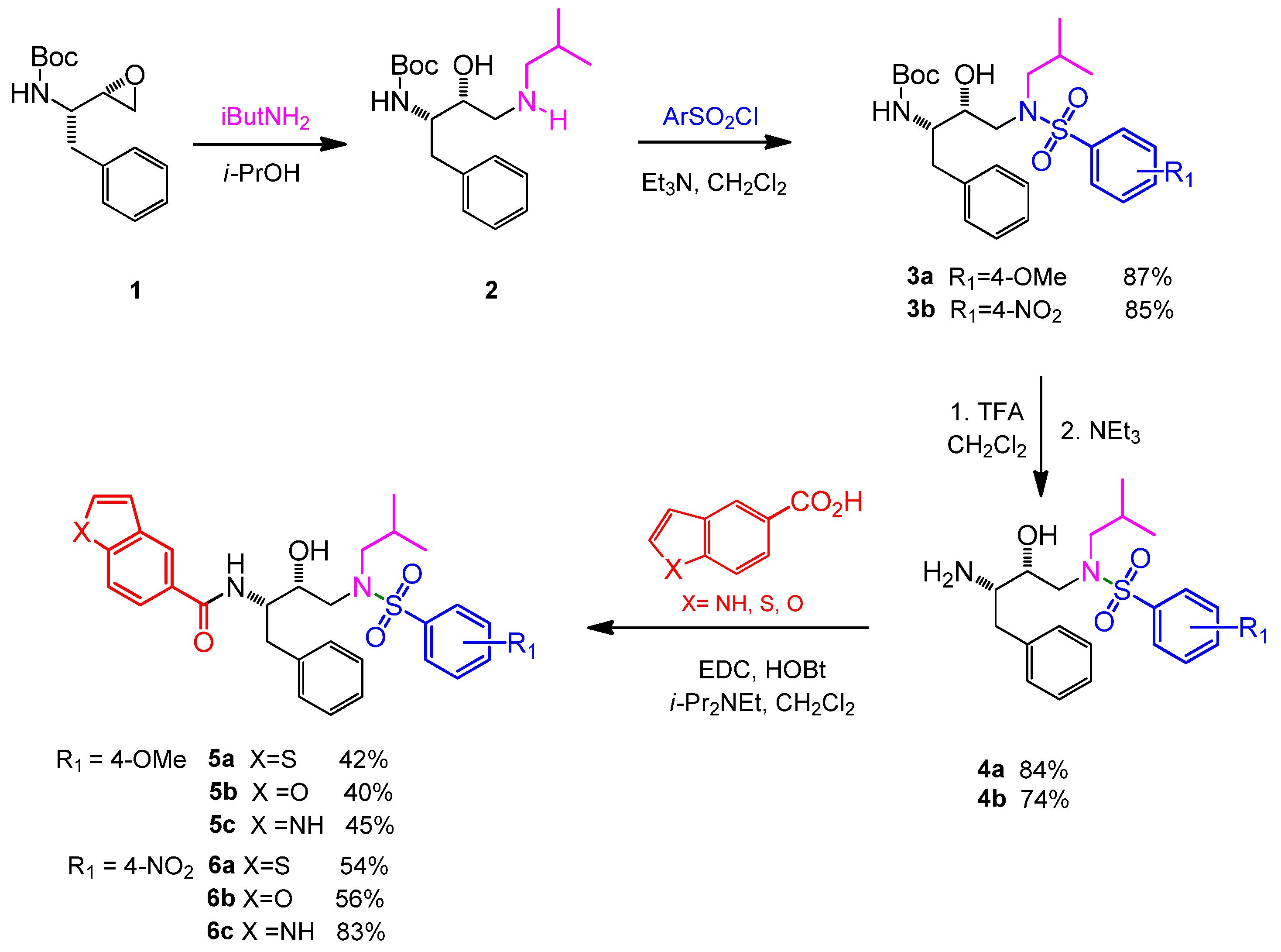 Preprints 73733 sch001