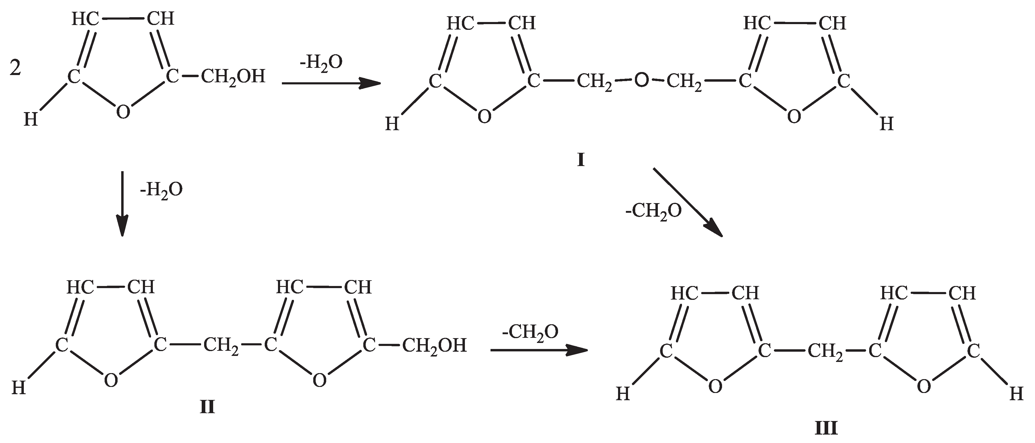 Preprints 103428 sch001