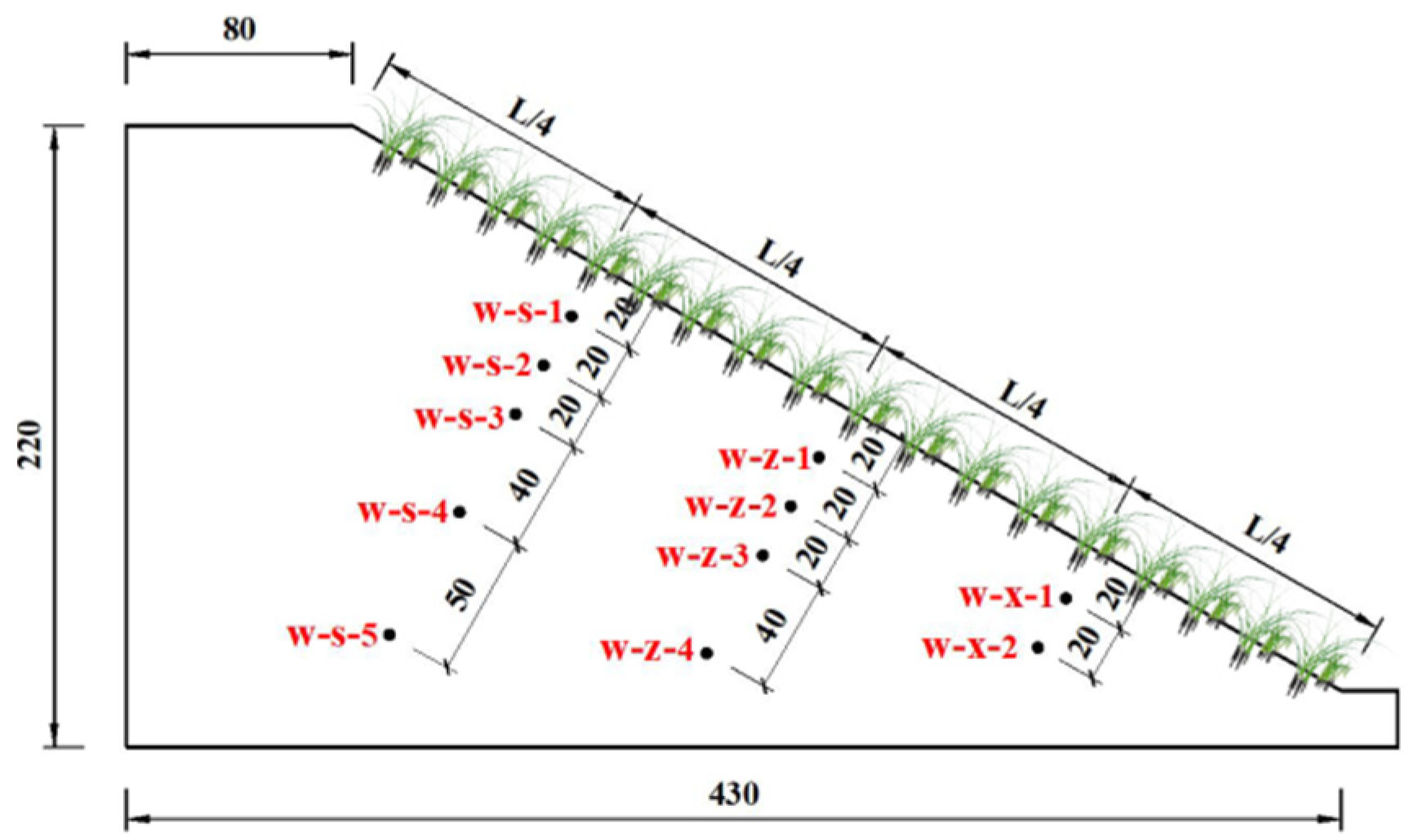 Preprints 81993 g003