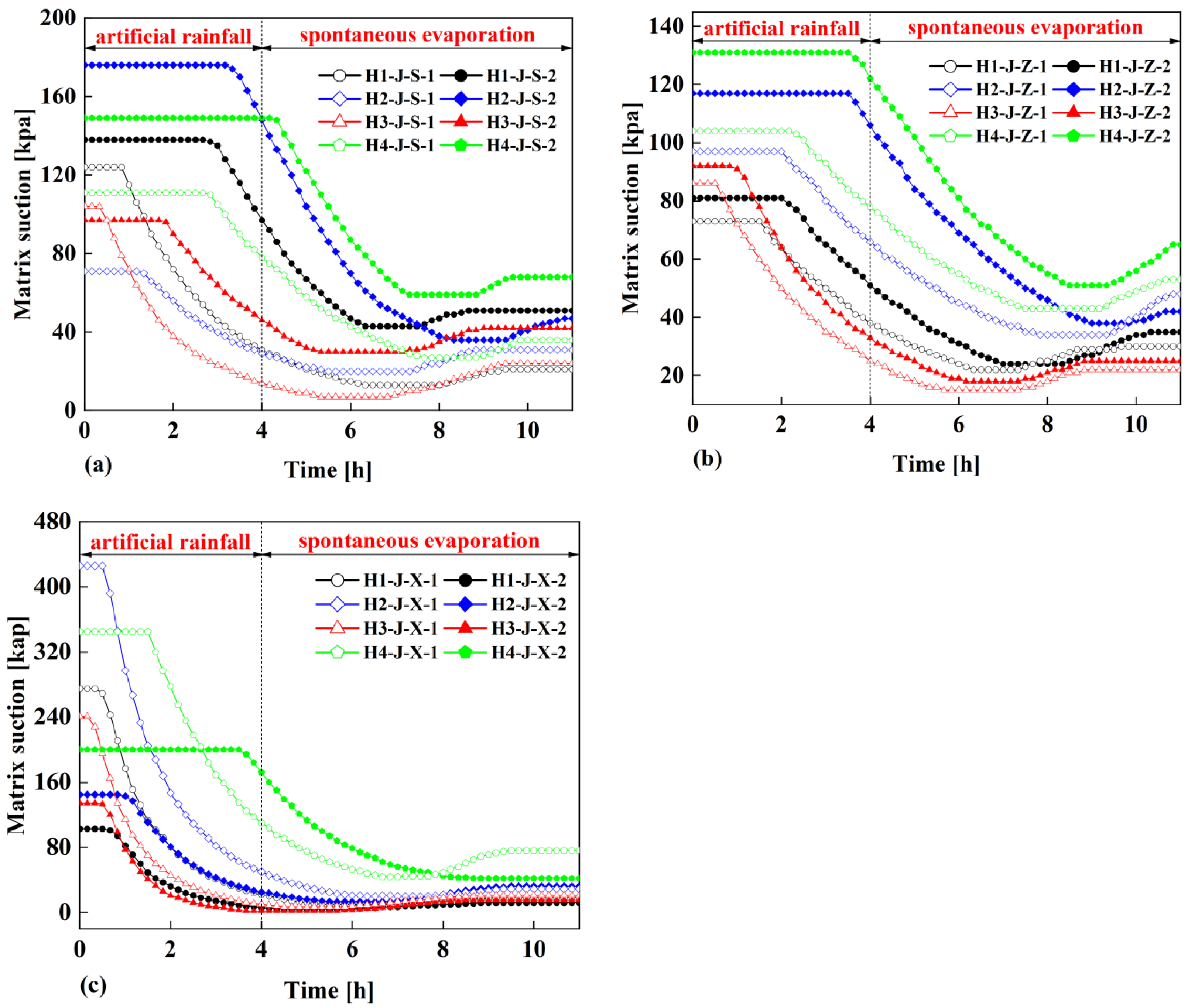 Preprints 81993 g008