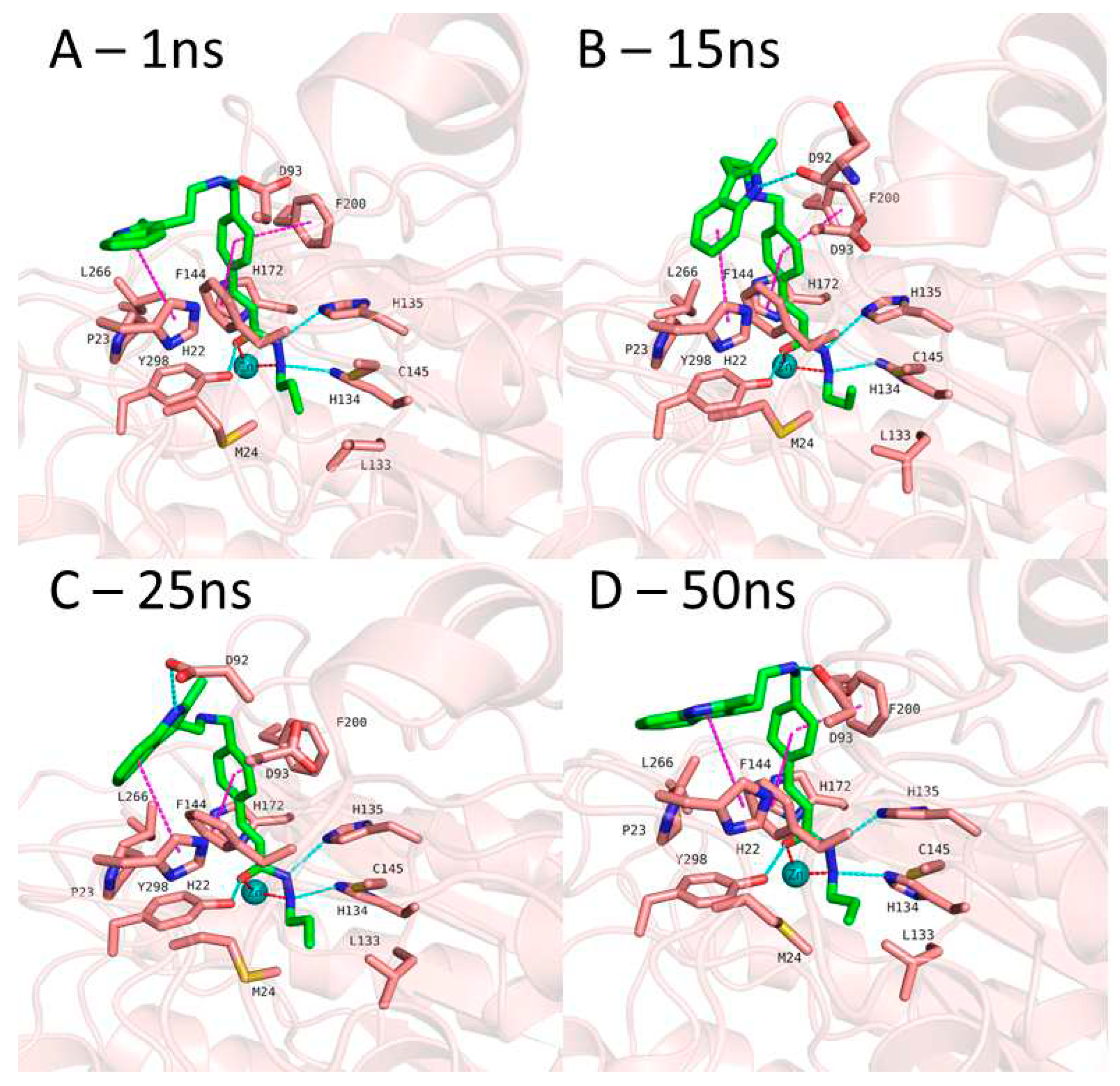 Preprints 73764 g007