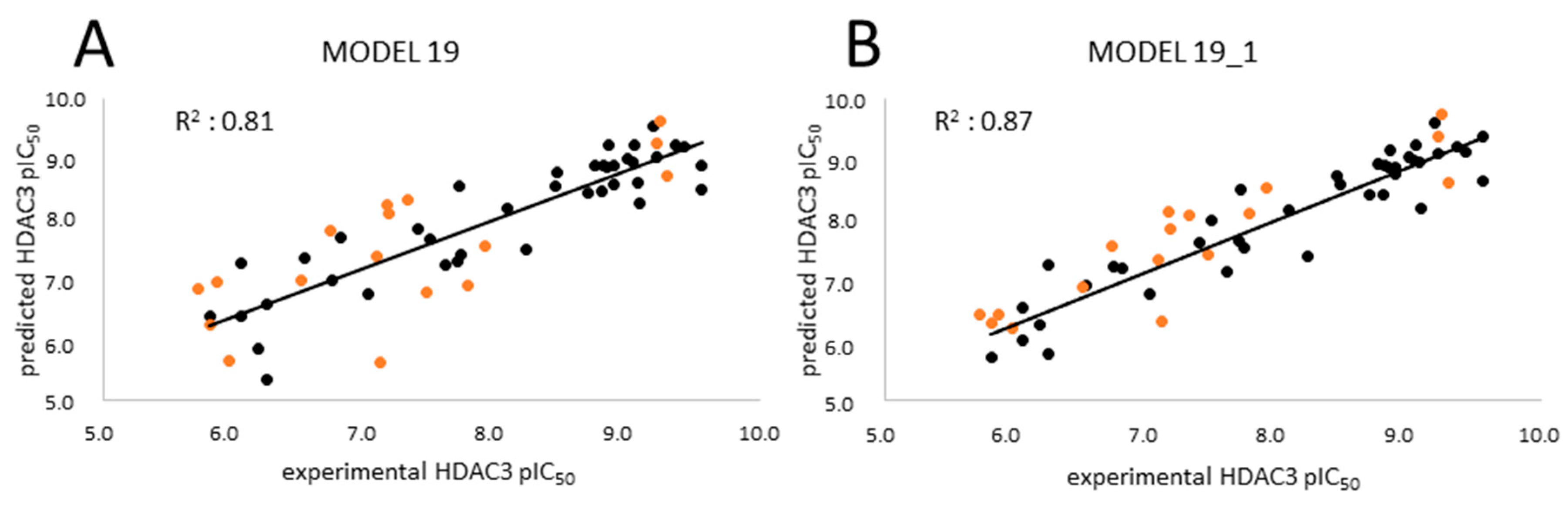 Preprints 73764 g009