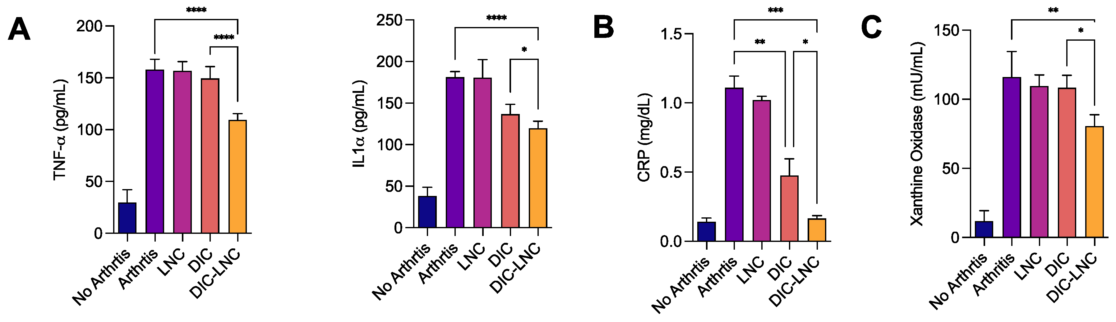 Preprints 72356 g003