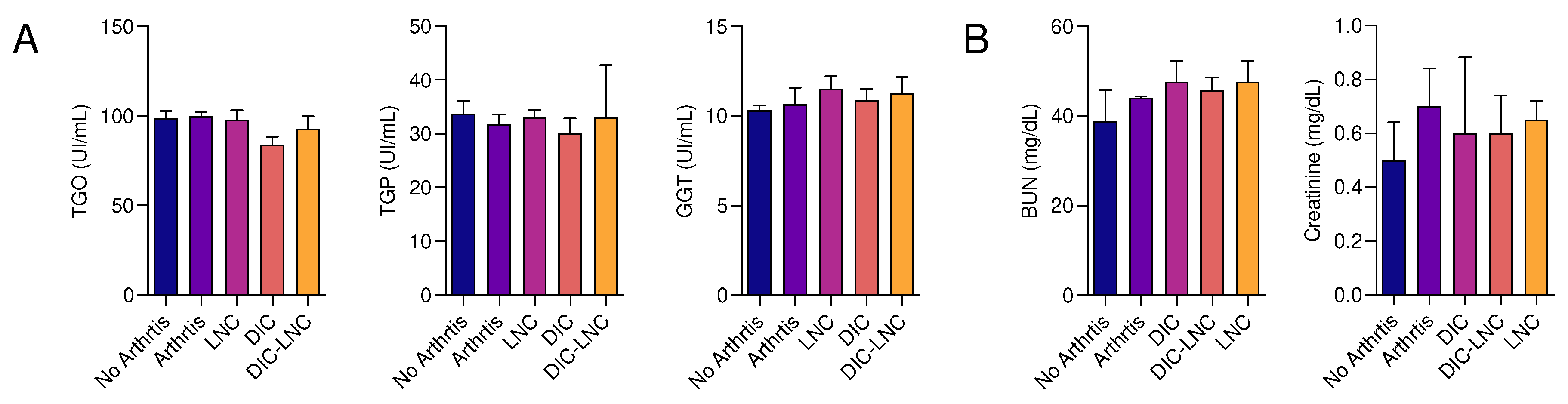 Preprints 72356 g004